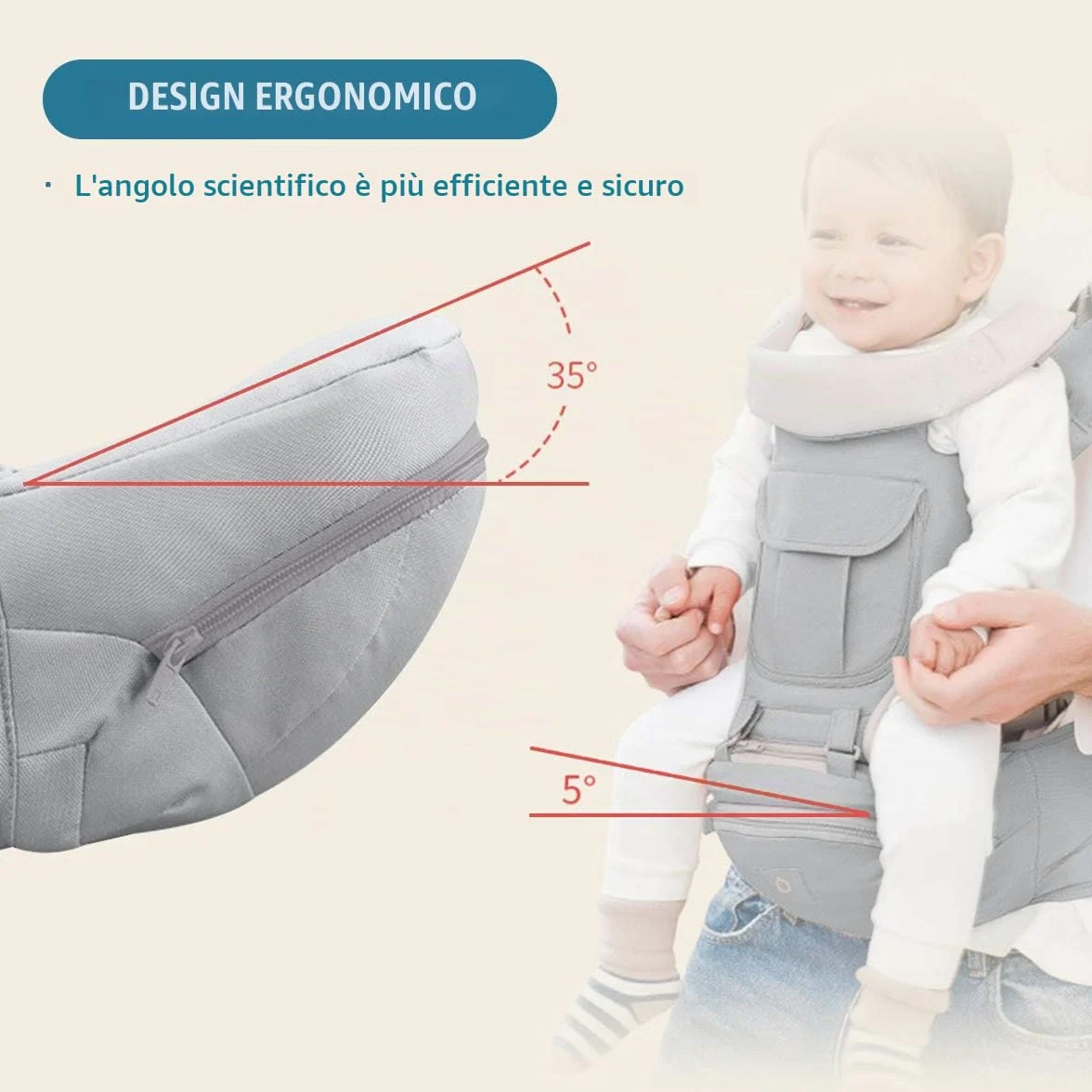 SONARIN 3 in 1 Multifunzione Hipseat Marsupio Baby Carrier,Porta bebè,Portantina per bebè,Tutte le stagioni,Ergonomico(Grigio)
