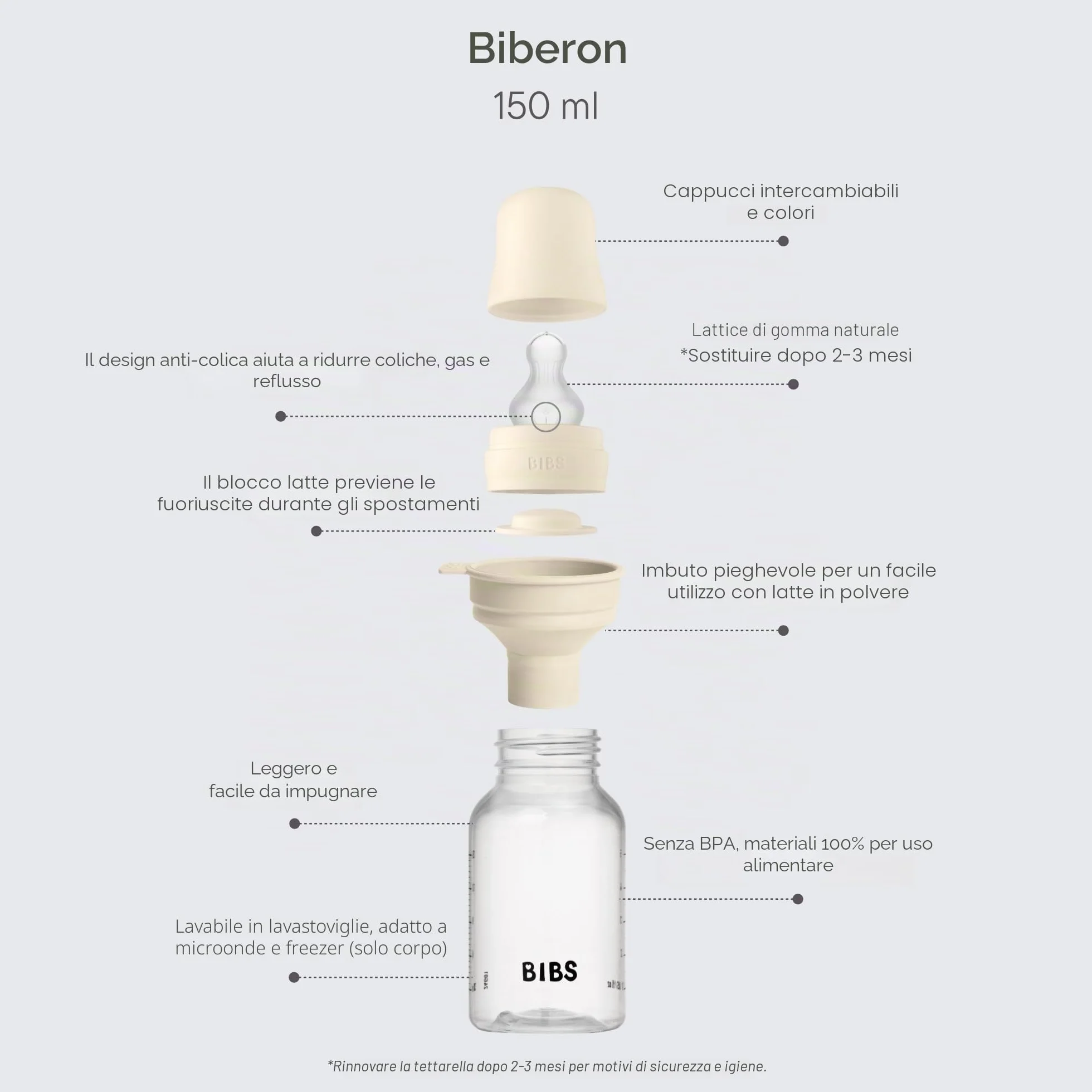 Biberon Baby BIBS 150 ml - Tettarella in silicone - Anti-coliche, senza BPA, tettarella tonda, flusso lento, leggero e facile da pulire, per neonati 0+ anni - Baby Blue