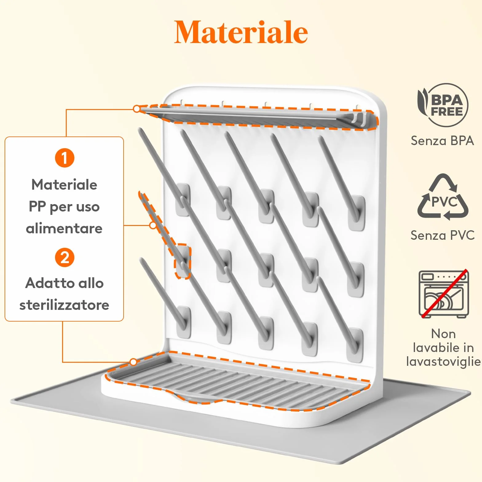 Lifewit Grande Scolabiberon con Tappetino Drenante, Scolabiberon Verticale con 15 Ganci e Contenitore per Tettarelle Rimovibile, Adatto a Cannucce a Pressione e Accessori per Tiralatte