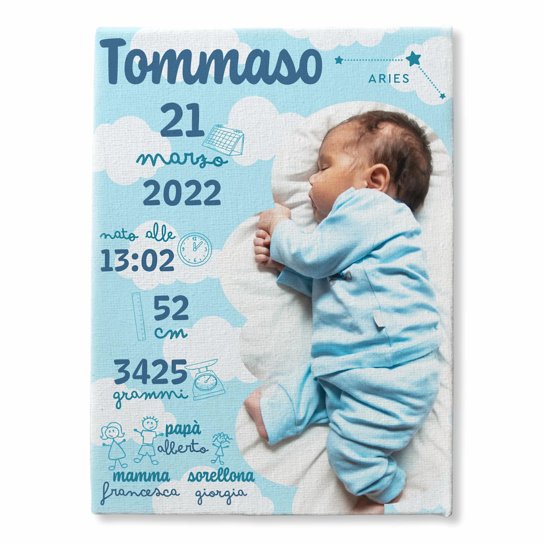 Generico Quadretto Nascita Bimbo e Bimba con Foto | Tela per Nascita Neonato | Regalo bambini in Tela con dati Nascita | Regalo personalizzato