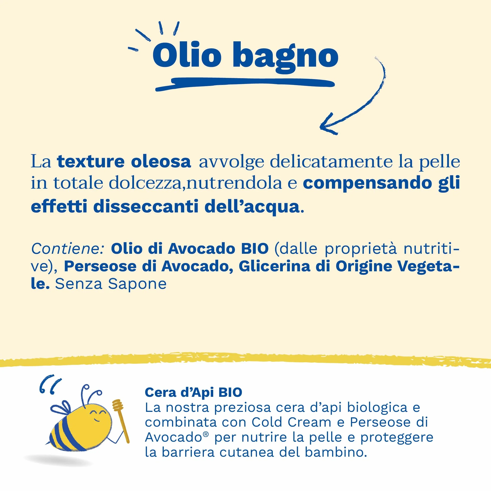 Mustela Olio Bagno Detergente con Perseose di Avocado BIO, Corpo e Capelli, Neonati e Tutta la Famiglia - Non Brucia agli Occhi, Specifico per Pelle Secca, 98% Ingredienti di Origine Naturale (500ml)