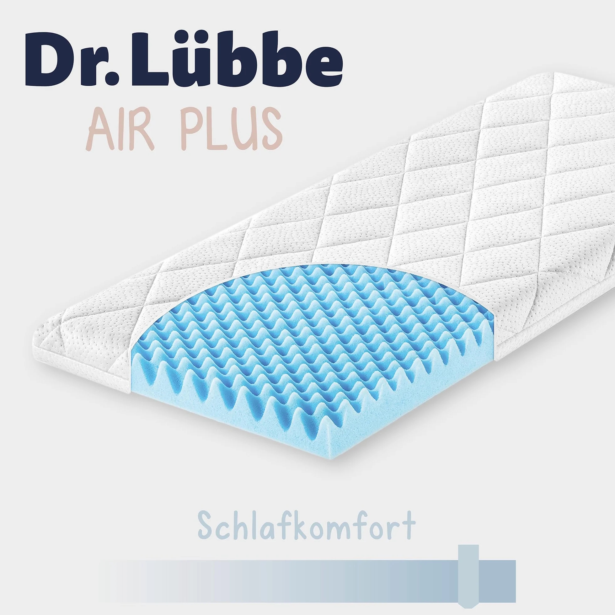 Zöllner - Materasso Dr. Lübbe Air Plus per culla, 90 x 40 cm