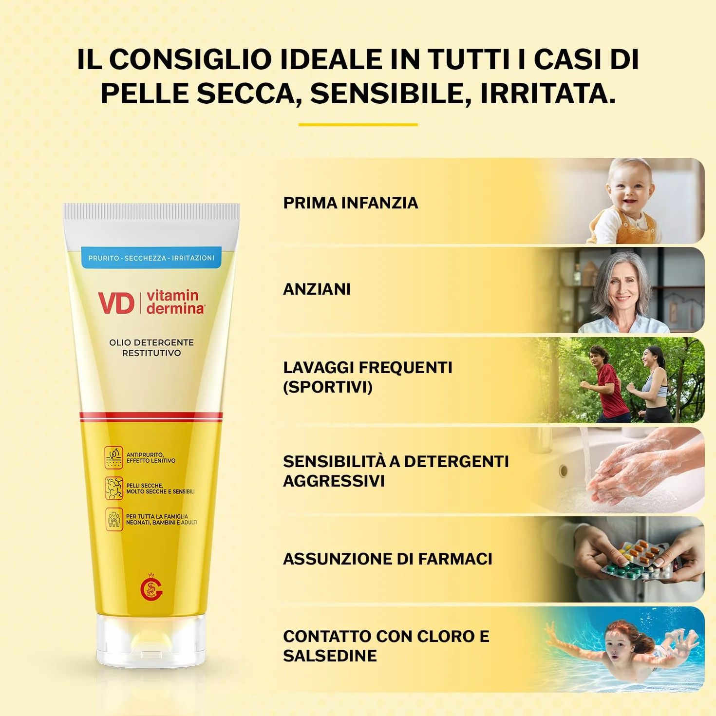 VITAMINDERMINA Olio Detergente Restitutivo 250 ml – Detersione Corpo – Per Pelli Secche, Molto Secche, Sensibili, a tendenza atopica– Lenitivo e Antiprurito – Per Neonati, Bambini e Adulti