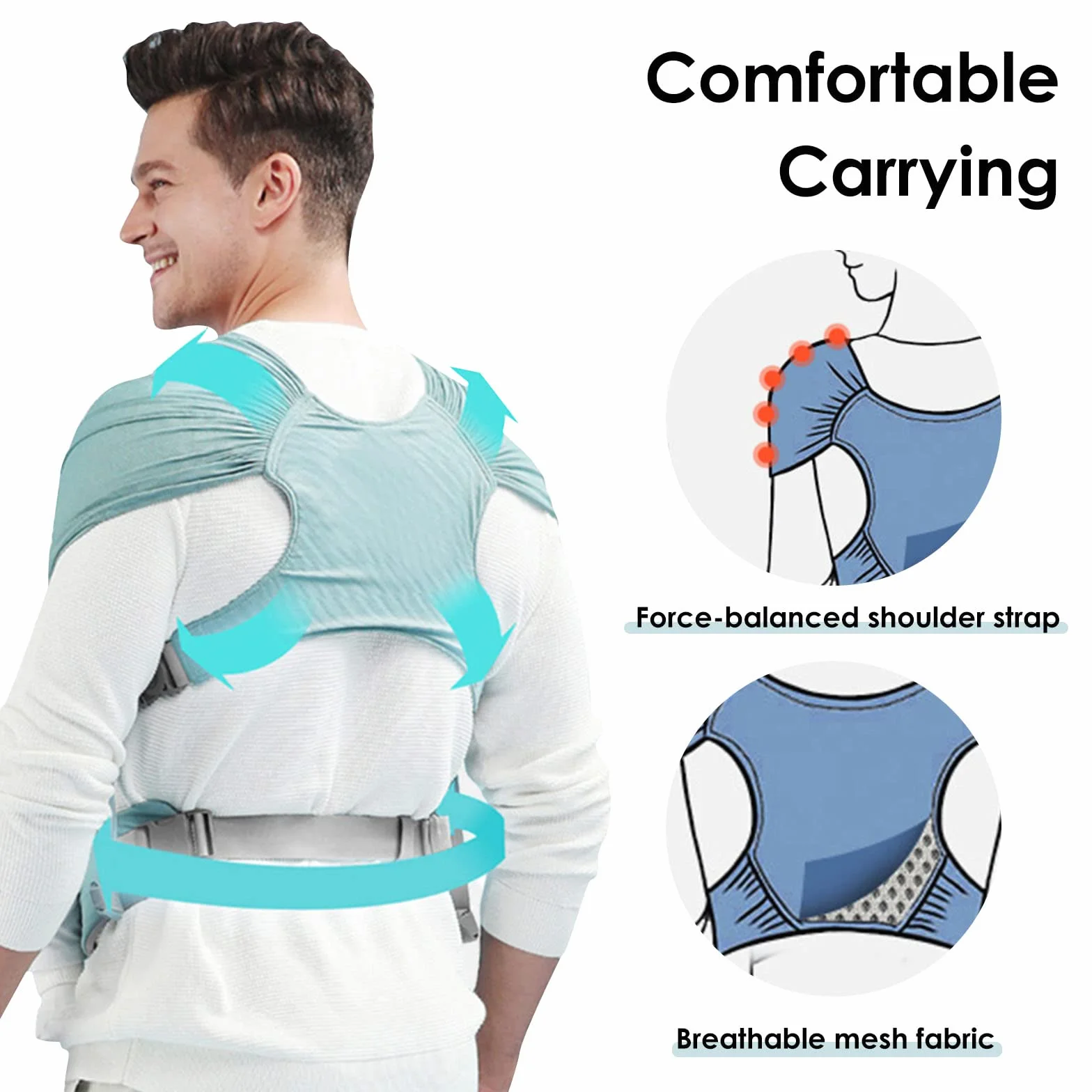 SONARIN Traspirante Fascia Porta Bebè,Portabebè Ergonomica Elastica Porta Bambino Portantina Bebè Marsupio Portabebè Neonati Leggera Portatile per Neonati Bambini fino a 15 kg(Nero)