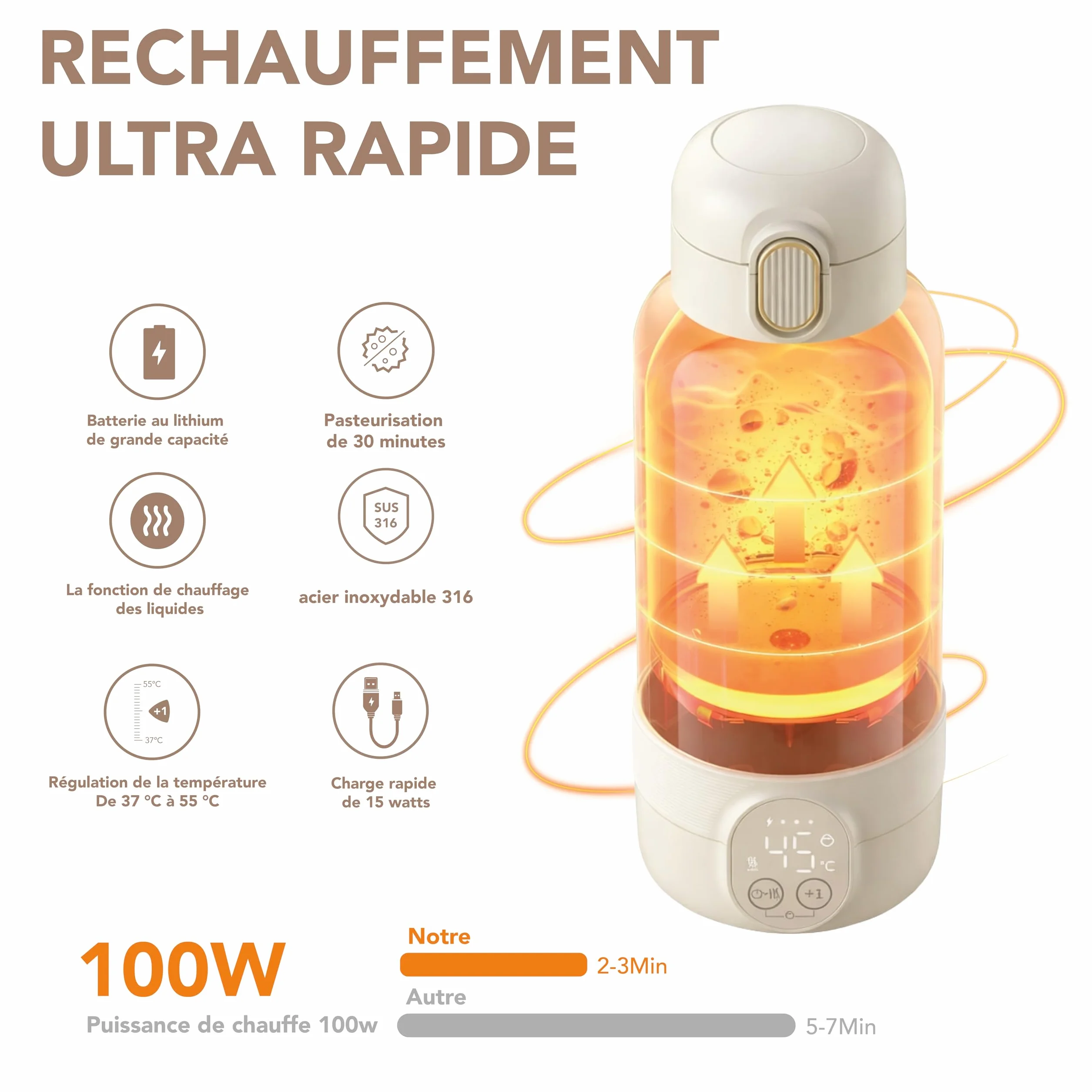 Scaldabiberon Portatile – Scalda Biberon Neonato – Capacità 500 ml – Latte Materno e Acqua – Acciaio Inossidabile – per la Notte, le Gite e i Viaggi – Riscaldamento Rapido – Batteria a Lunga Durata