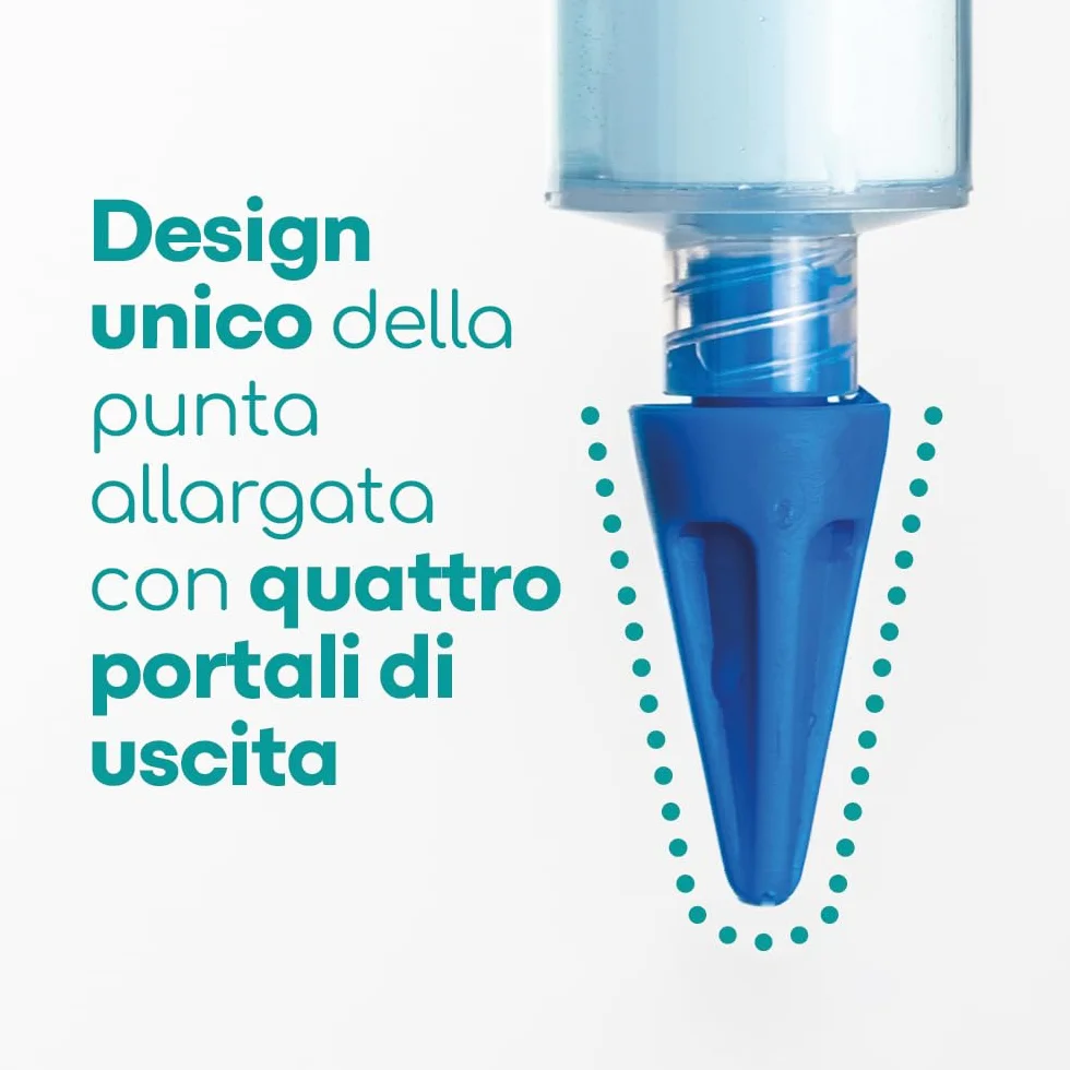 Medi Grade Kit Siringa per Pulizia Orecchie con Olio d’Oliva in Gocce – Siringa per Tappi Orecchie con 3 Punte a Getto Quadruplo – Kit Medico per Uso Domestico - Migliora L’udito