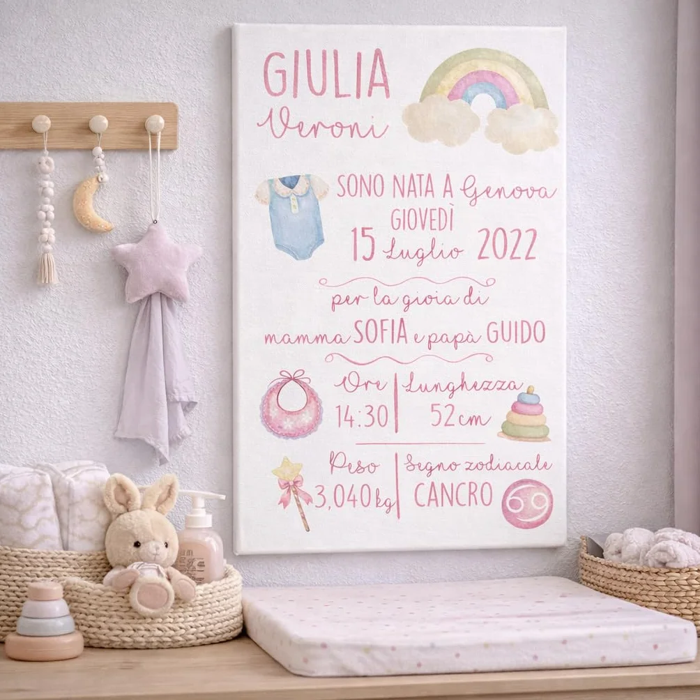 Quadro in Tela - Quadretto Nascita Personalizzato - Idea Regalo Bimba o Bimbo, Neonata o Neonato -Grafica Arcobaleno 20X30cm (Rosa)