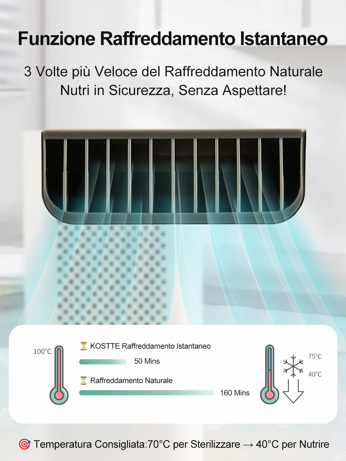 Preparatore di Biberon, Scaldabiberon, Bollitore elettrico bollitore acqua elettrico, Scaldabiberon istantaneo, Funzionamento Rapido con una sola mano, Sistemi Termostatici Intelligenti, 1.5L