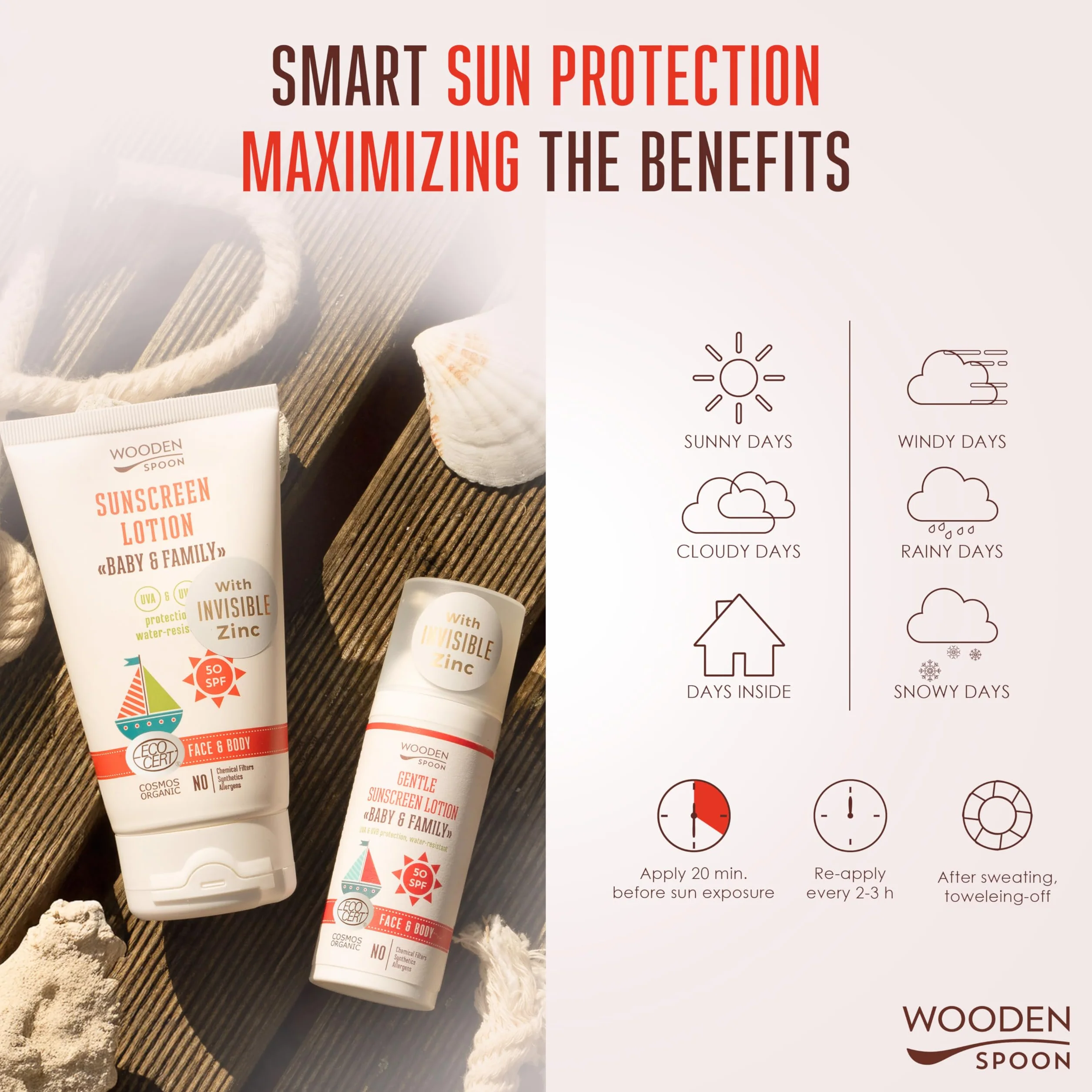 Wooden Spoon Crema Solare Biologica Bambini e Famiglia SPF 50 – 100% Naturale, Zinco Invisibile, Senza Residui Bianchi, Ipoallergenica, Vegan, Resistente all’Acqua – 150 ml