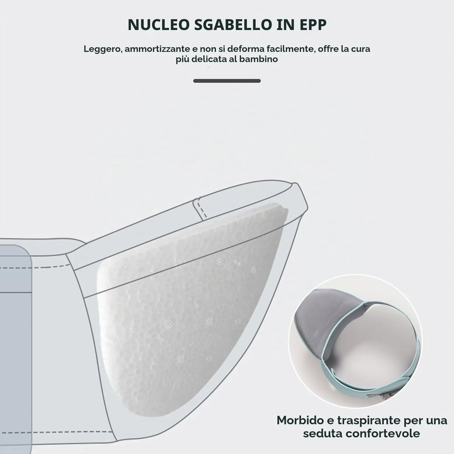 SONARIN Multifunzionale 3 in 1 Marsupio Neonati con Sedile,Portantina Ergonomico Traspirante Porta Bambino Fascia Porta Bebè Multi-Posizioni per Neonati Bambini 0-36 Mesi(Blu Scuro)