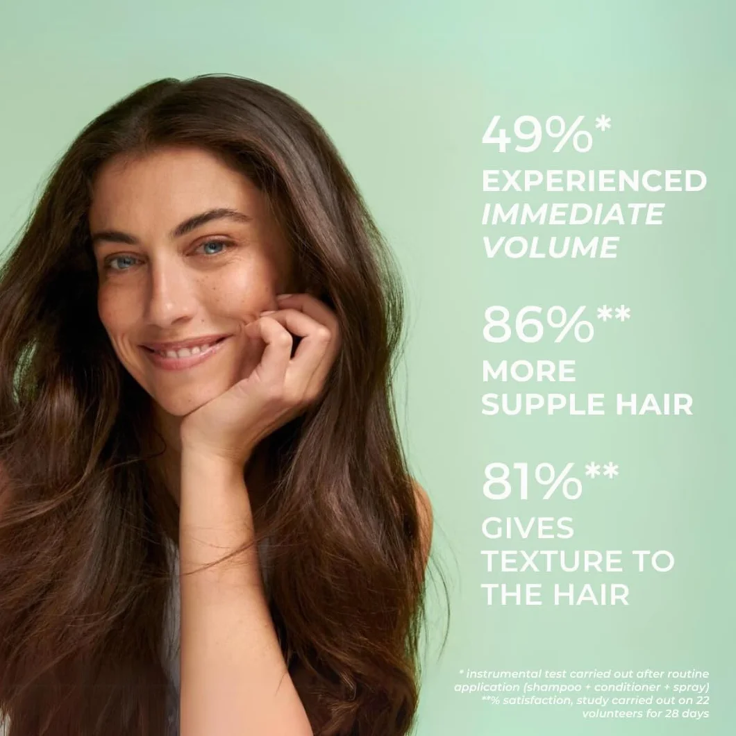 Phyto Volume Shampoo Volumizzante Delicato per Capelli Sottili e senza Volume, Formato da 250 ml
