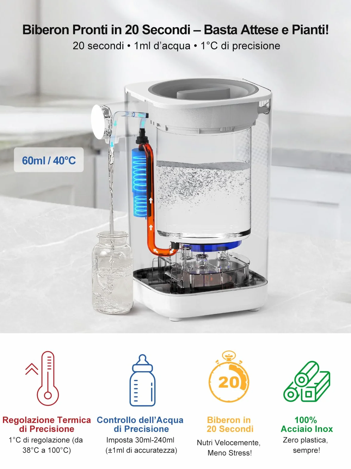 Preparatore di Biberon, Scaldabiberon, Bollitore elettrico bollitore acqua elettrico, Scaldabiberon istantaneo, Funzionamento Rapido con una sola mano, Sistemi Termostatici Intelligenti, 1.5L