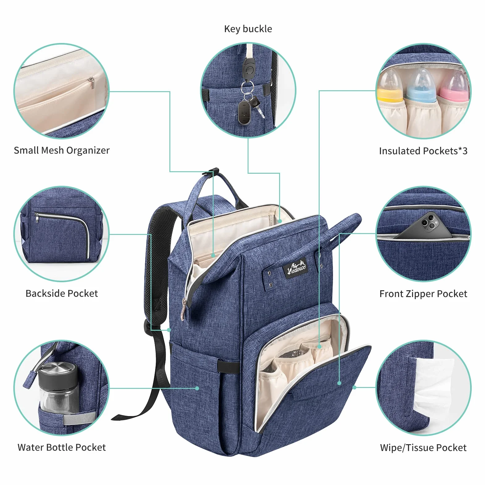 Viedouce Borsa per Pannolini Zaino Fasciatoio, Zaino Mamma, Borsa Cambio da Viaggio, Impermeabile Resistente Ai Graffi Stoffa Oxford Grande Capacità Borsa, con 2 Ganci di passeggino