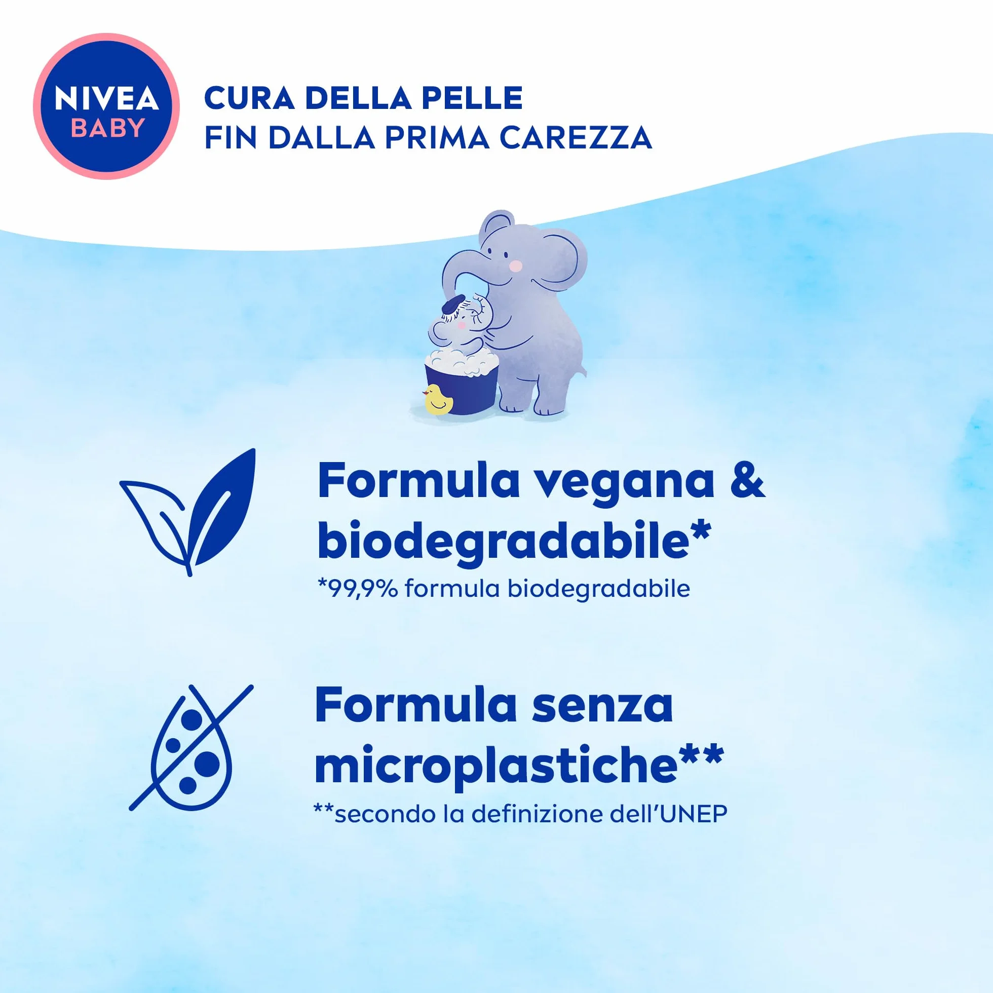 NIVEA BABY Gel Doccia dai Capelli ai Piedini 500ml, Bagnoschiuma bambini per pelle e capelli morbidi e puliti, Bagnoschiuma neonato con protezione no lacrime, Shampoo bambini idratante ed emolliente