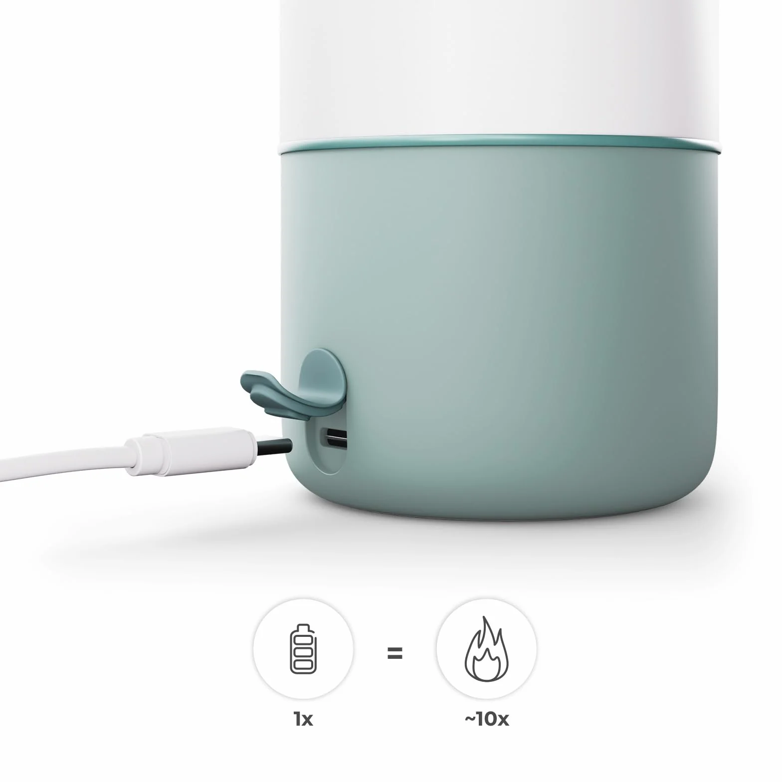 Kinderkraft GAJA scaldabiberon portatile e thermos 2 in 1 500 ml, 5 livelli di temperatura 37–55°C, batteria rimovibile, mantiene il calore fino a 20 h, ricarica USB-C, Verde
