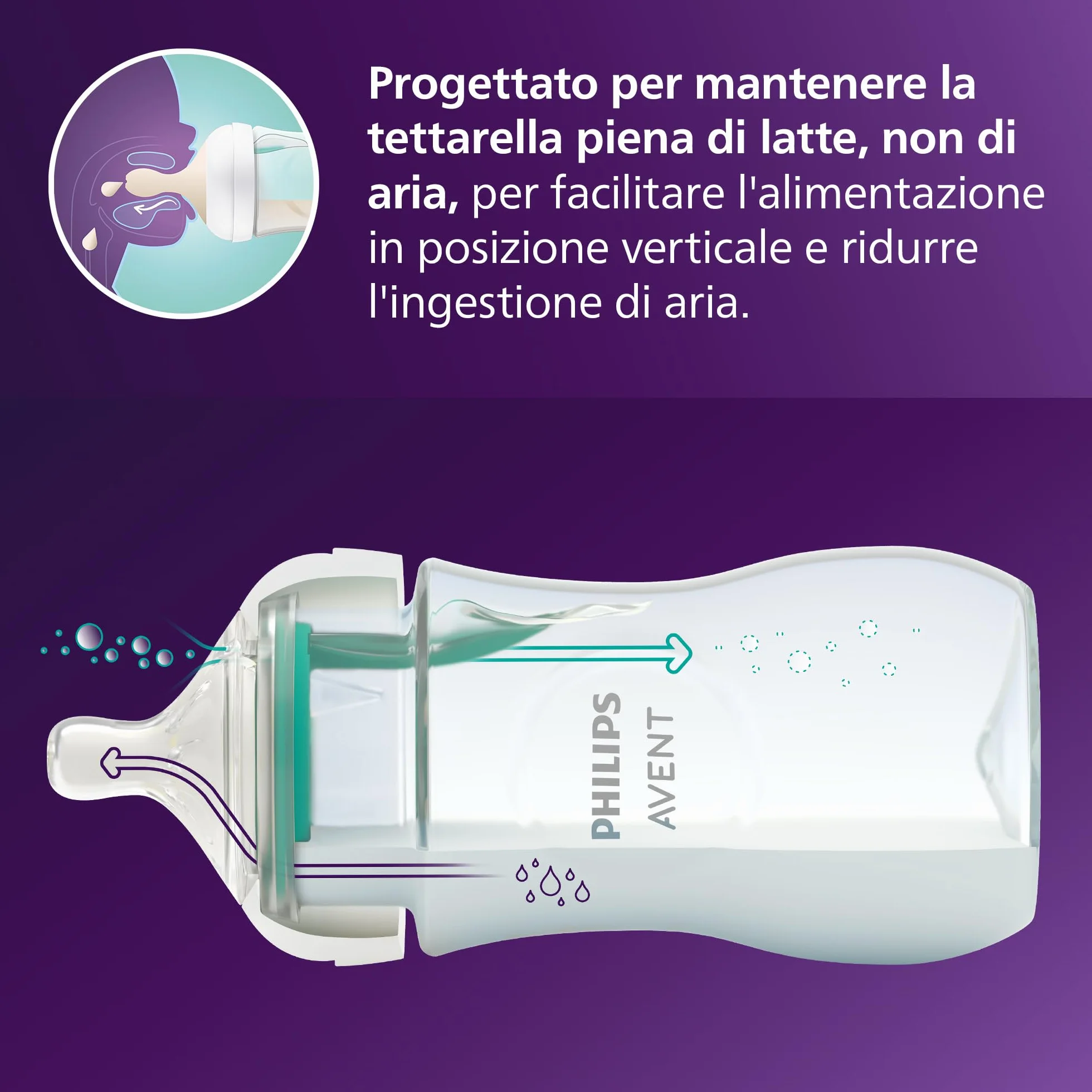 Philips Avent Set regalo con 1 ciuccio, 4 biberon e scovolino per pulizia