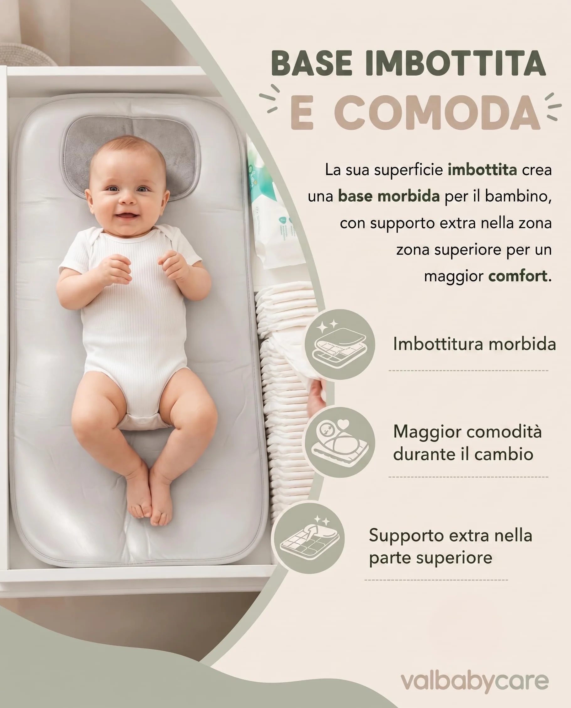 Fasciatoio Portatile Neonato Impermeabile Pieghevole Lavabile per Lavatrice Cambio Pannolino Neonati Accessori Idea Regalo Nascita Neo Mamma Regali Baby Shower Bimba Changing Mat Baby Valbaby