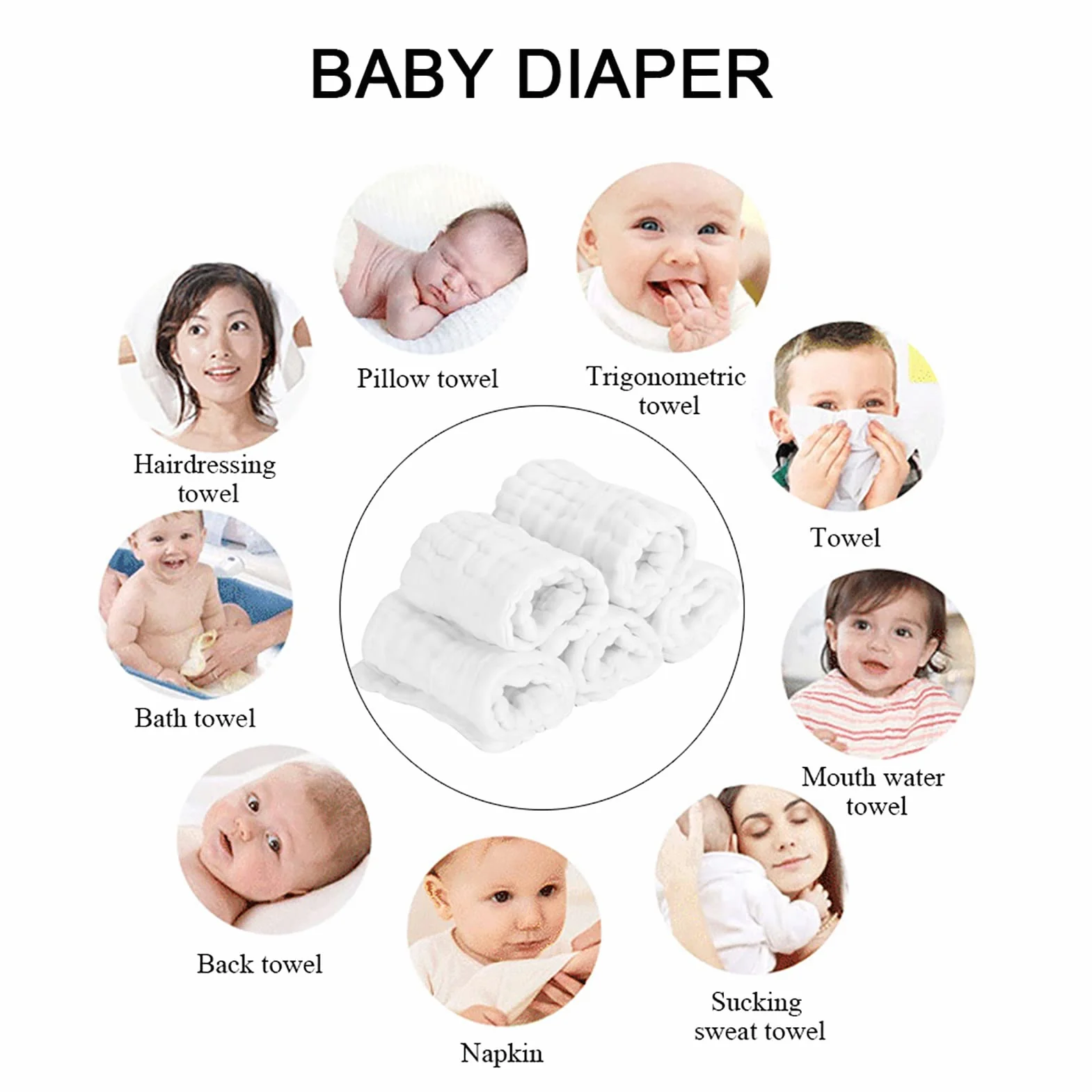 5 Pezzi Pannolini Neonato in Garza di Cotone, Pannolini Riutilizzabili Lavabili per Neonati, Biancheria Traspirante per Cura del Bambino – Bianco
