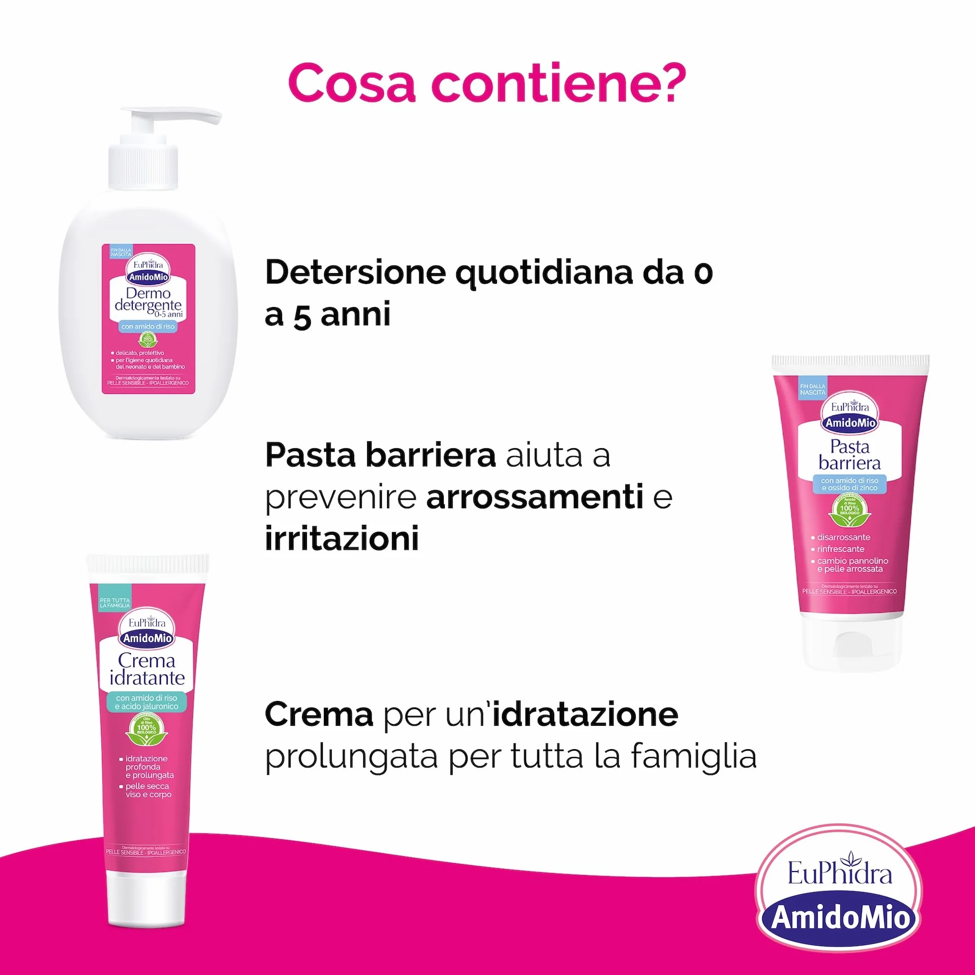 Euphidra - Kit Idratazione e Protezione Baby, con Pasta Barriera, Crema Idratante e Dermo Detergente, a Base di Amido di Riso e Acido Ialuronico, Lenitivo e Delicato per la Pelle dei Neonati