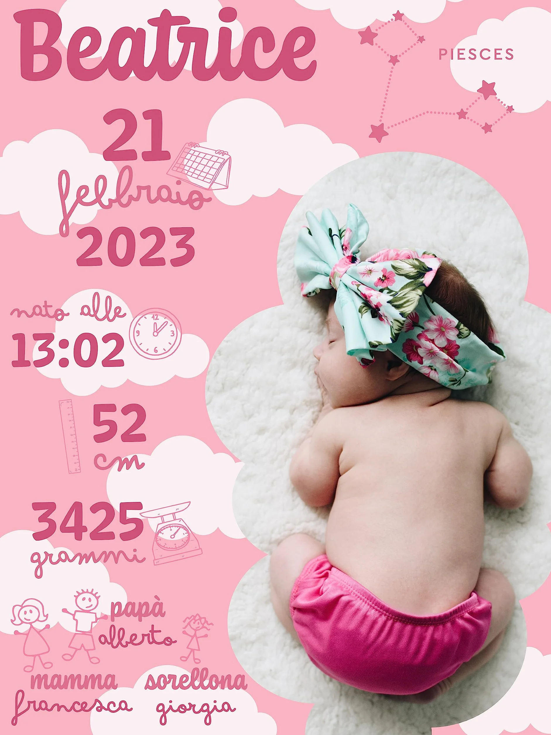 Generico Quadretto Nascita Bimba con Foto | Tela per Nascita Neonata | Regalo bambina in Tela con dati Nascita | Regalo neogenitori personalizzato