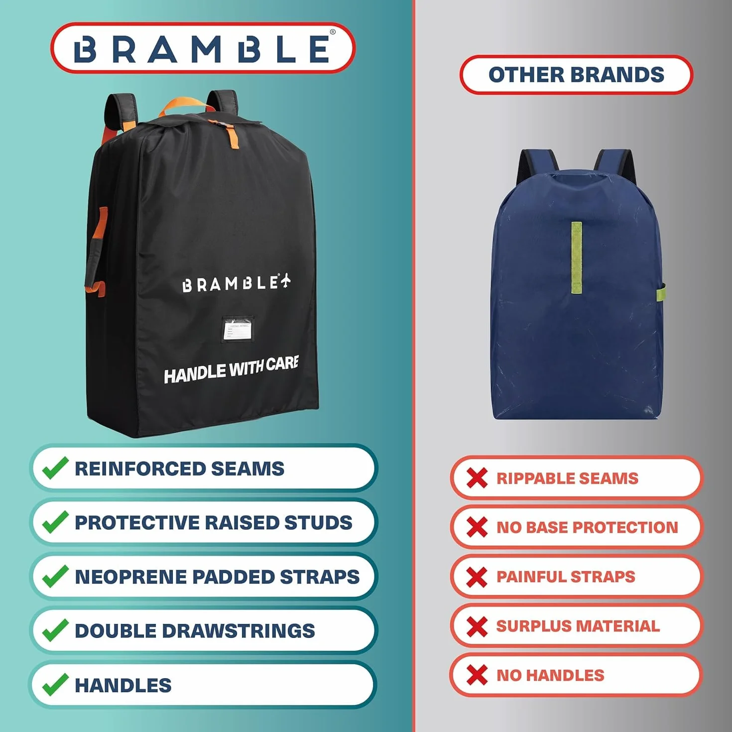 Bramble - Borsa da Trasporto Passeggino Gemellare XL per Aereo Gate Check - Nylon Balistico Idrorepellente con Spallacci Neoprene, Sacca & Finestra ID - 100 x 65 x 40 cm (Nero)