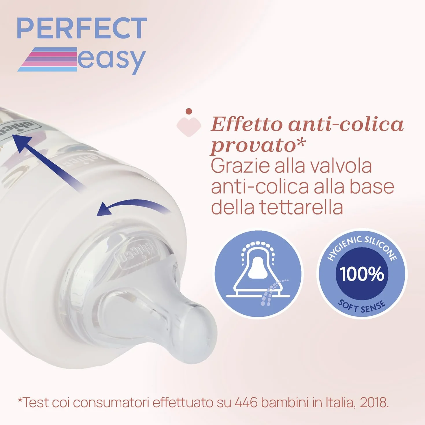 Chicco Set 2 Biberon Perfect Easy Flusso Veloce, Bibern Anticolica, Riduce Rigurgito e Irritabilità, Bottiglia in Plastica da 330ml, Set Regalo, Confezione Risparmio, 4 Mesi+, Bambino