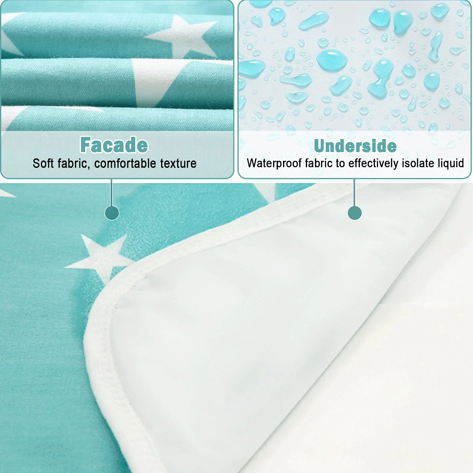 Telo Cambio Pannolino Impermeabile,3Pcs Bambino telo Cambio Pannolino lavabile 50 * 70cm Fasciatoio Portatile Impermeabile e lavabile Baby Changing Pad for Baby