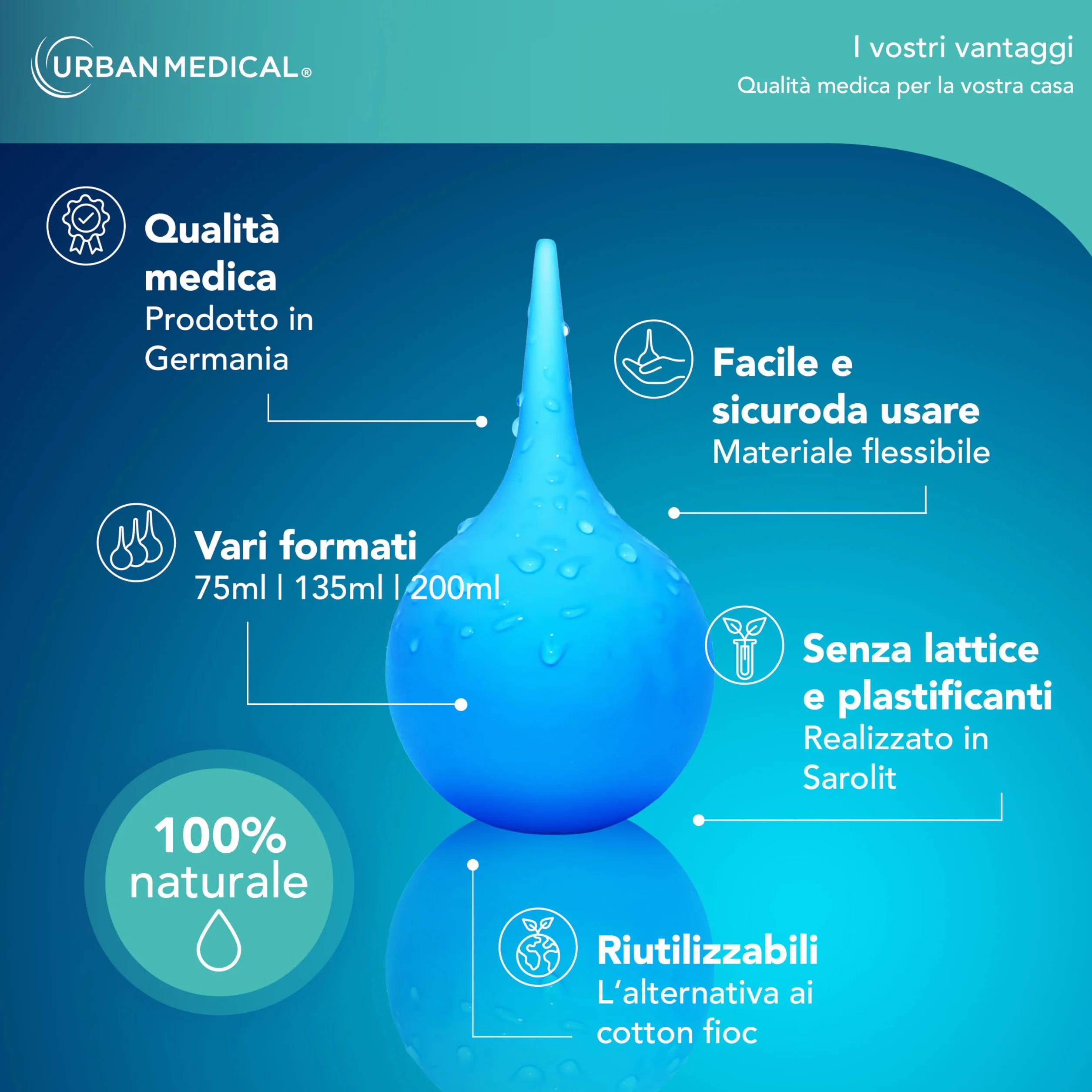 Pulisci Orecchie - Pulizia Delicata e Professionale tramite Siringa Auricolare - Sicura ed Efficace per Adulti, Bambini e Neonati - Pulitore Auricolare Riutilizzabile - 200 ml