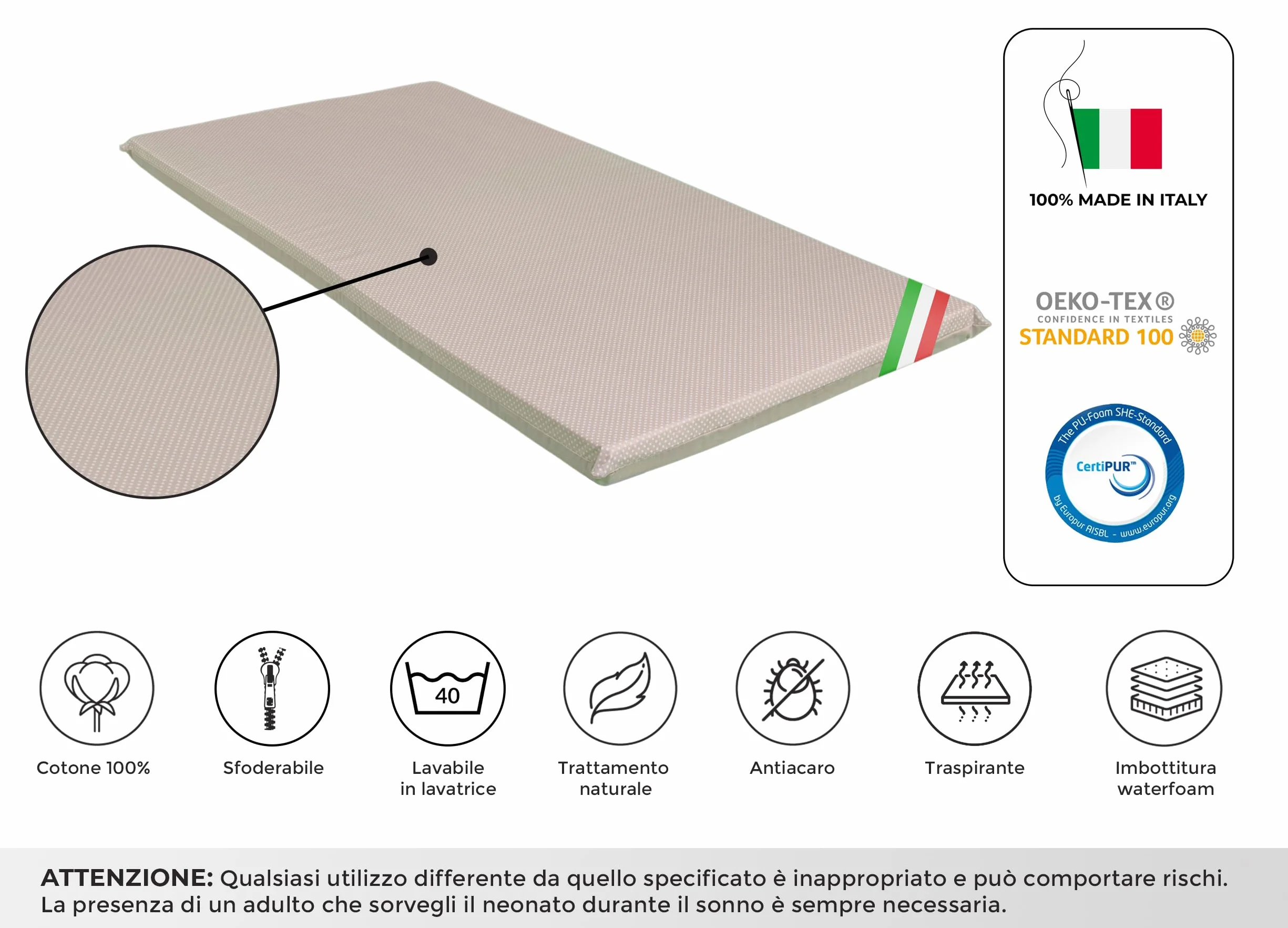 GHIOCUSCINI | Materasso Pieghevole per Culla CAMPEGGIO, Materasso Bambino 100% Cotone, Fantasia POIS NOCCIOLA, Sfoderabile e Lavabile, 60 x 120 cm, Alto 4.5 cm, Made in Italy