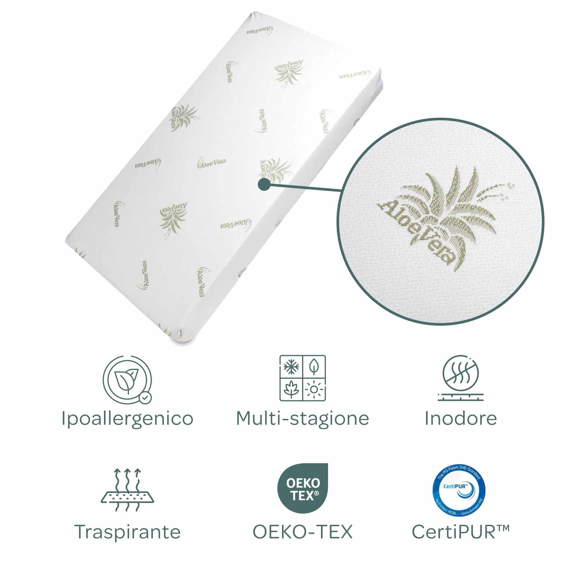 DOLCI SOGNI Materasso Lettino 60x120 cm Spessore 16 cm, OEKO-TEX® e CertiPUR™ Materasso Culla Bambino per Lettino Neonati, Fodera in Aloe Vera Sfoderabile e Lavabile, Materasso Lettino Neonato