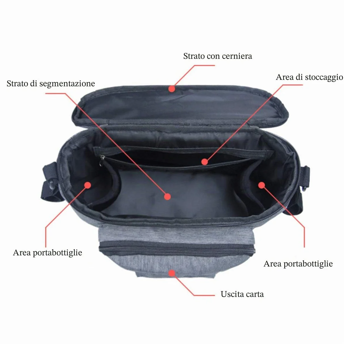 ZONSUSE Borsa multifunzione per neonati, borsa portaoggetti per passeggino, con velcro, impermeabile, universale