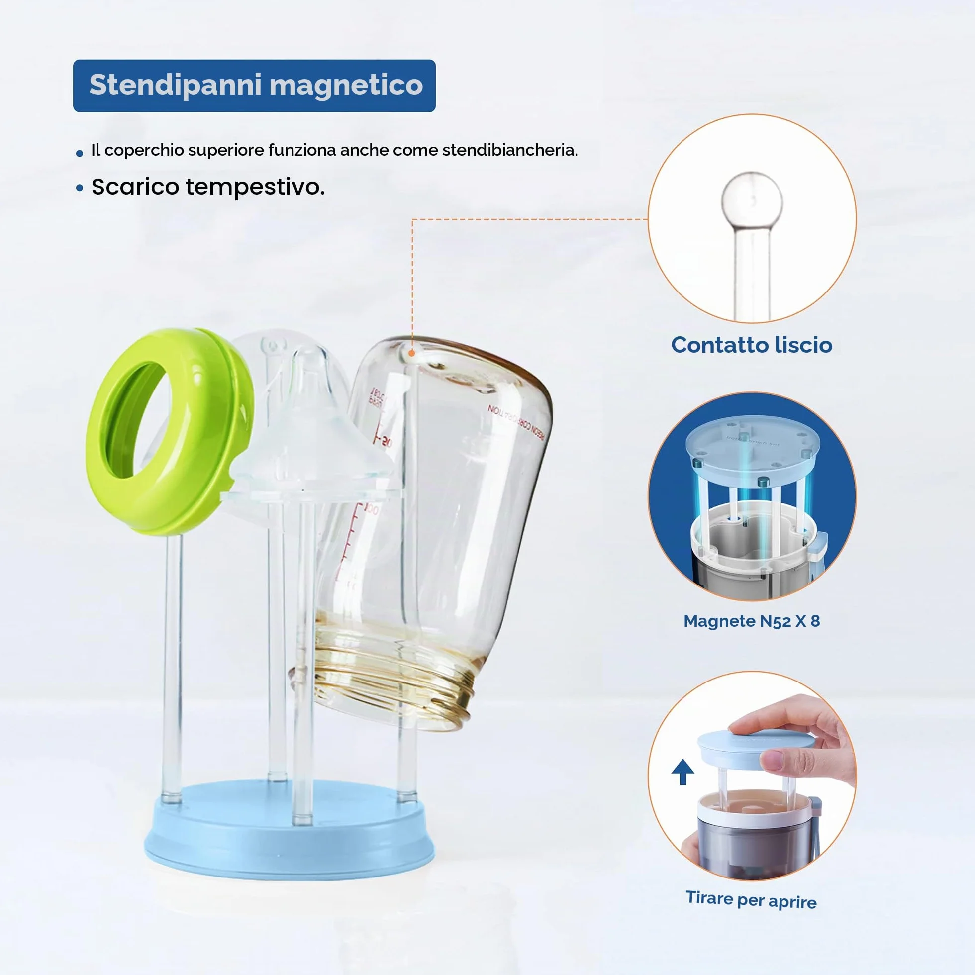 YOTIME Set Spazzole Biberon da Viaggio, con Silicone Spazzola per Biberon, Scovolino per tettarelle e Cannuccia, Dispenser Sapone, Scolabottiglie, Scatola Portaoggetti, senza BPA, Blu