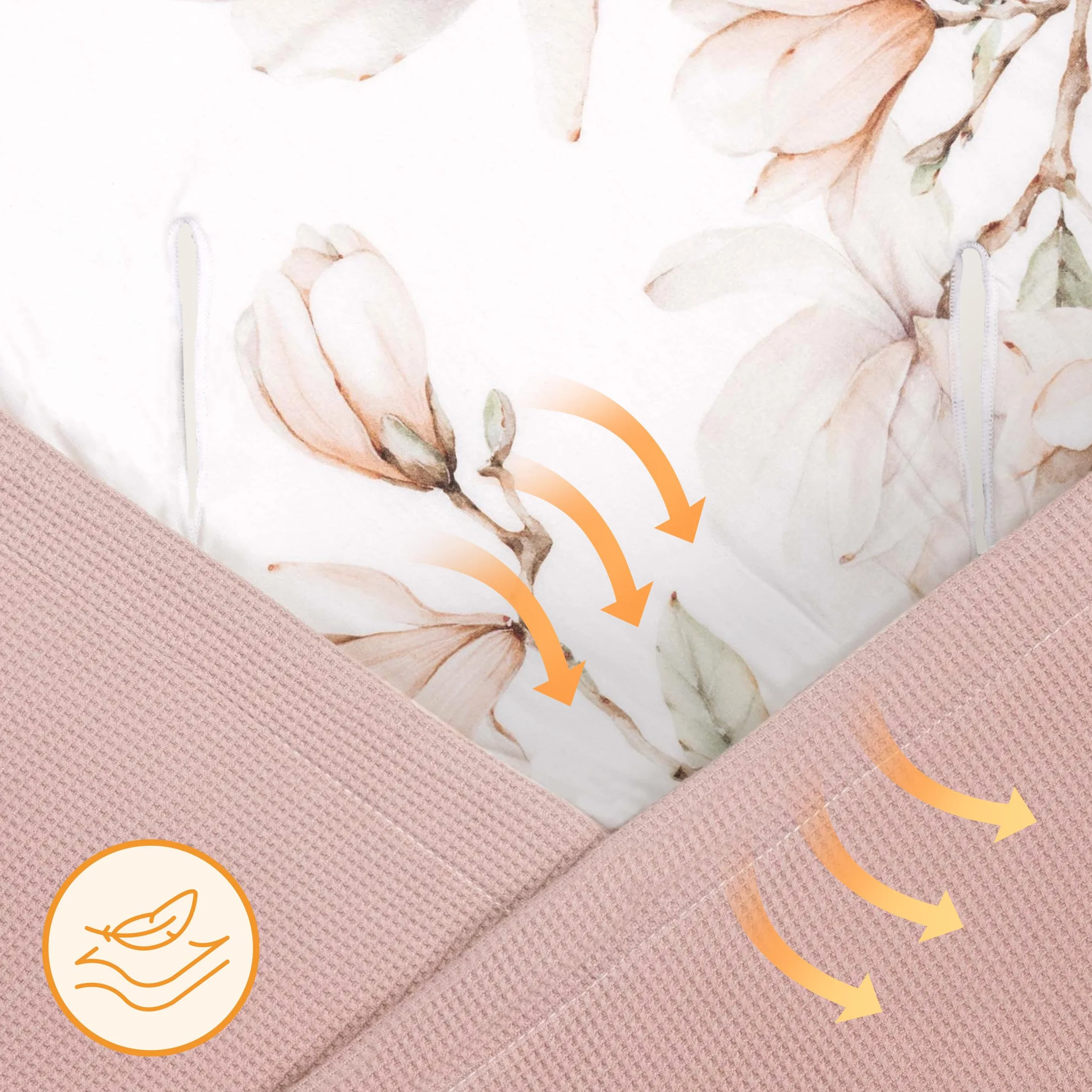 lionelo TRAVEL SWADDLE BLANKET Coperta Pesante per Bebé 90x90 cm 100% Cotone Compatibile con Seggiolino Auto, Ovetto e Passeggino, Copertina Morbida per Tutto l’Anno, Chiusura