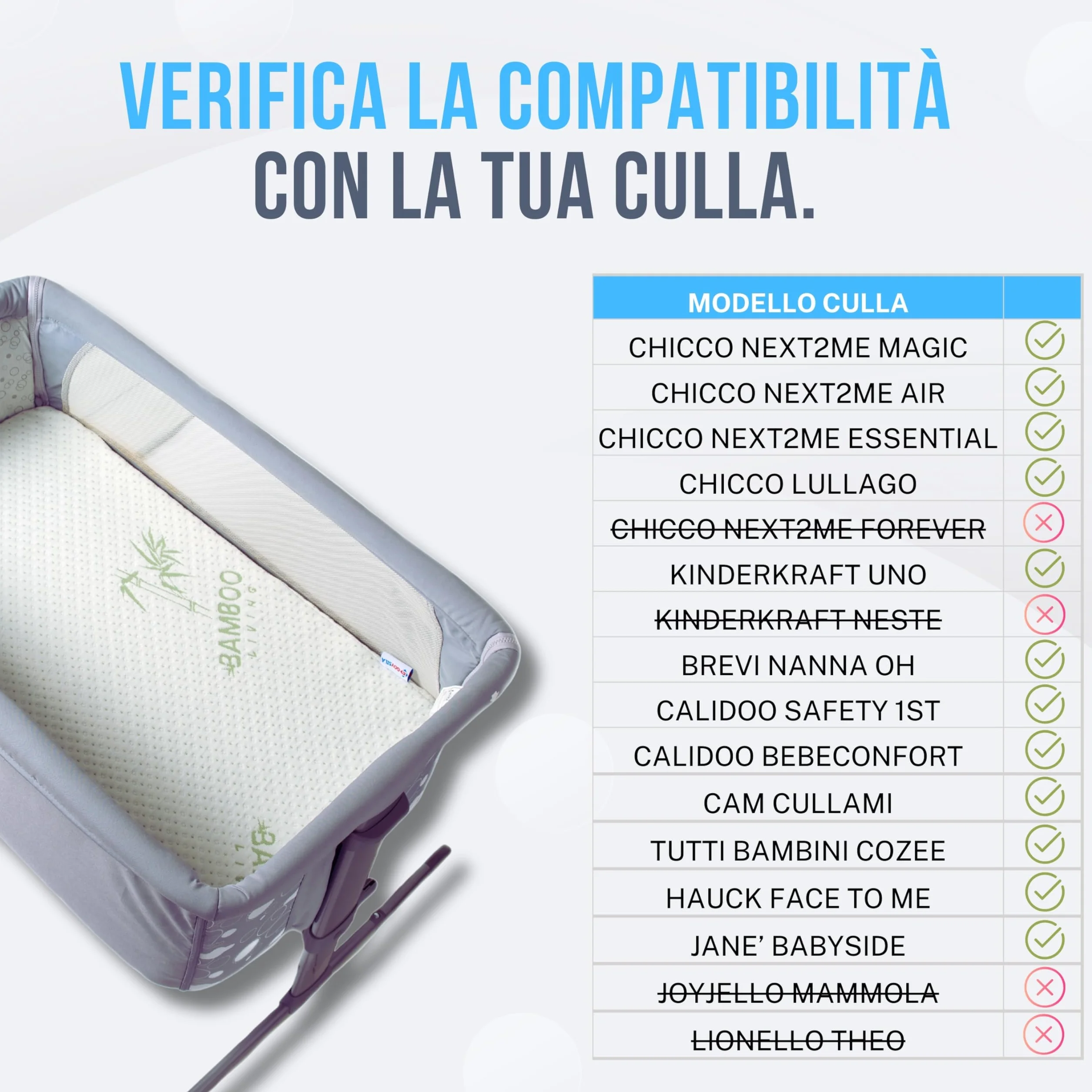 GOYSILA Set 3 Pezzi Lenzuola Next To Me Compatibili Chicco Next2Me Cotone 100% Certificato Oeko-Tex 2 Lenzuola con Angoli 83x50 cm e 1 Coprimaterasso Impermeabile Traspirante Salvapipì Lavabile Blu