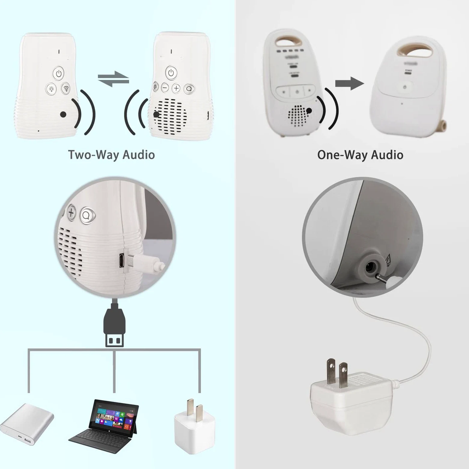 Baby Monitor Audio, unità Genitore Portatile a 2,4 GHz Citofono Bidirezionale Intelligente, con Luce Notturna Monitor per la Cura del Bambino, Connessione e Privata(EU)