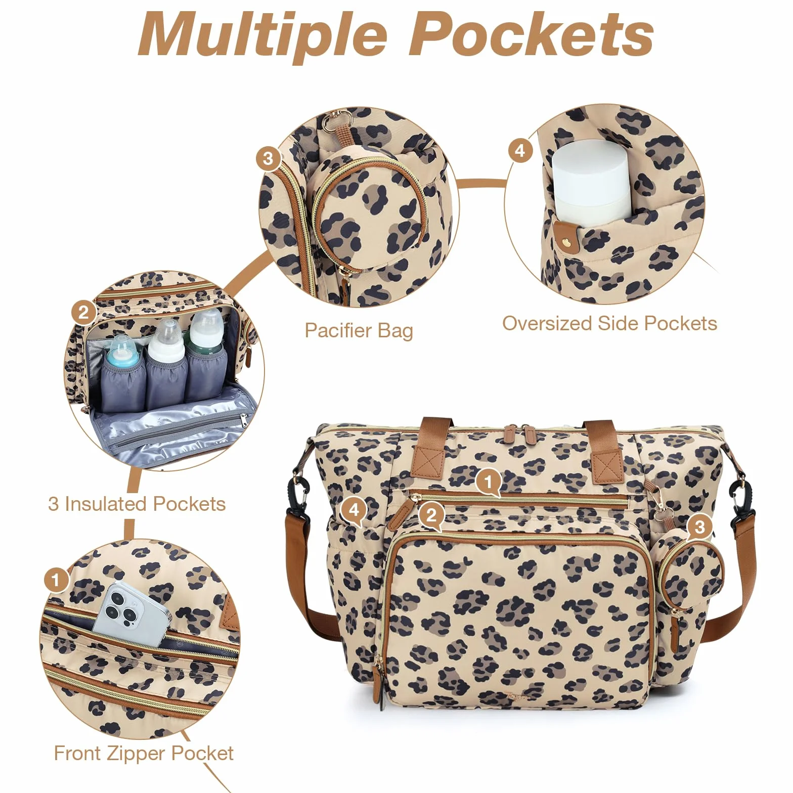 Borsa fasciatoio con borsa per ciuccio e fasciatoio, zaino multifunzione per pannolini da viaggio per mamma e papà, con leopardo isolato