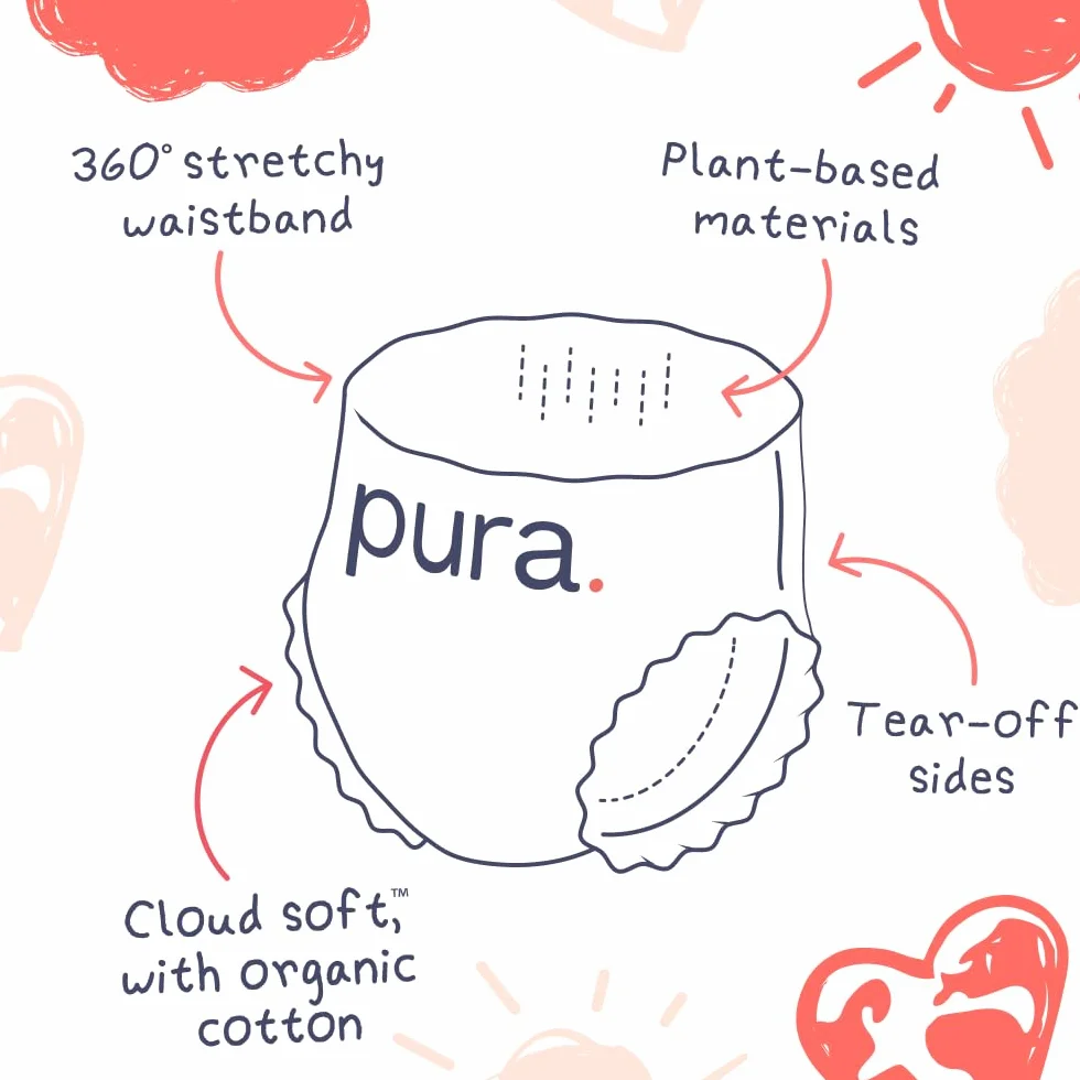 Pura Eco, Pannolini Taglia 5 (12-17 kg), 20 Pannolini usa e getta per pelli sensibili, Anallergico, Facili da strappare