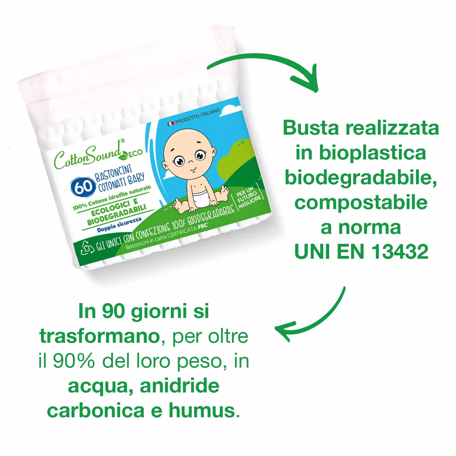 COTTON SOUND ECO Bastoncini Cotonati Baby 1 Busta x 60 Pezzi, Bastoncini Cotonati per Bambini, Bastoncini Cotonati Ecologici e Biodegradabili, 100% Cotone Idrofilo, Busta Compostabile, Made in Italy