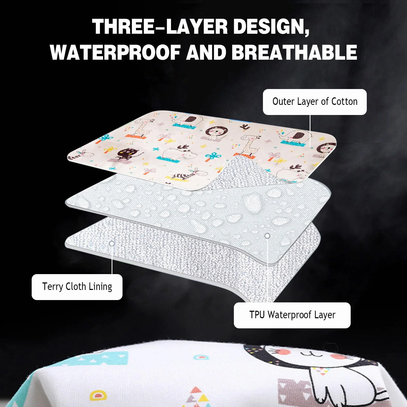 Coprimaterasso singolo impermeabile per addestramento al vasino, coprimaterasso per lettino per bambini, 100% impermeabile, per bagnare il letto, 100 cm x 80 cm