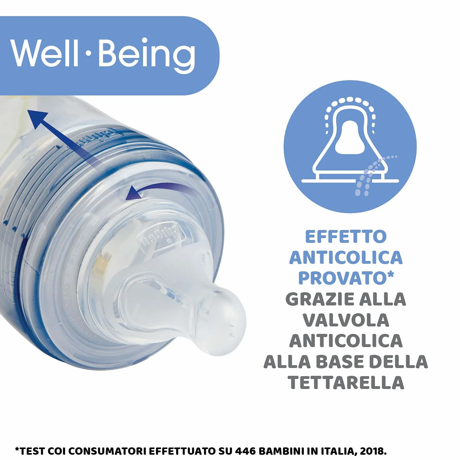 Chicco Benessere Biberon Flusso Medio in Plastica con Tettarella in Silicone, 250 ml, 120 g