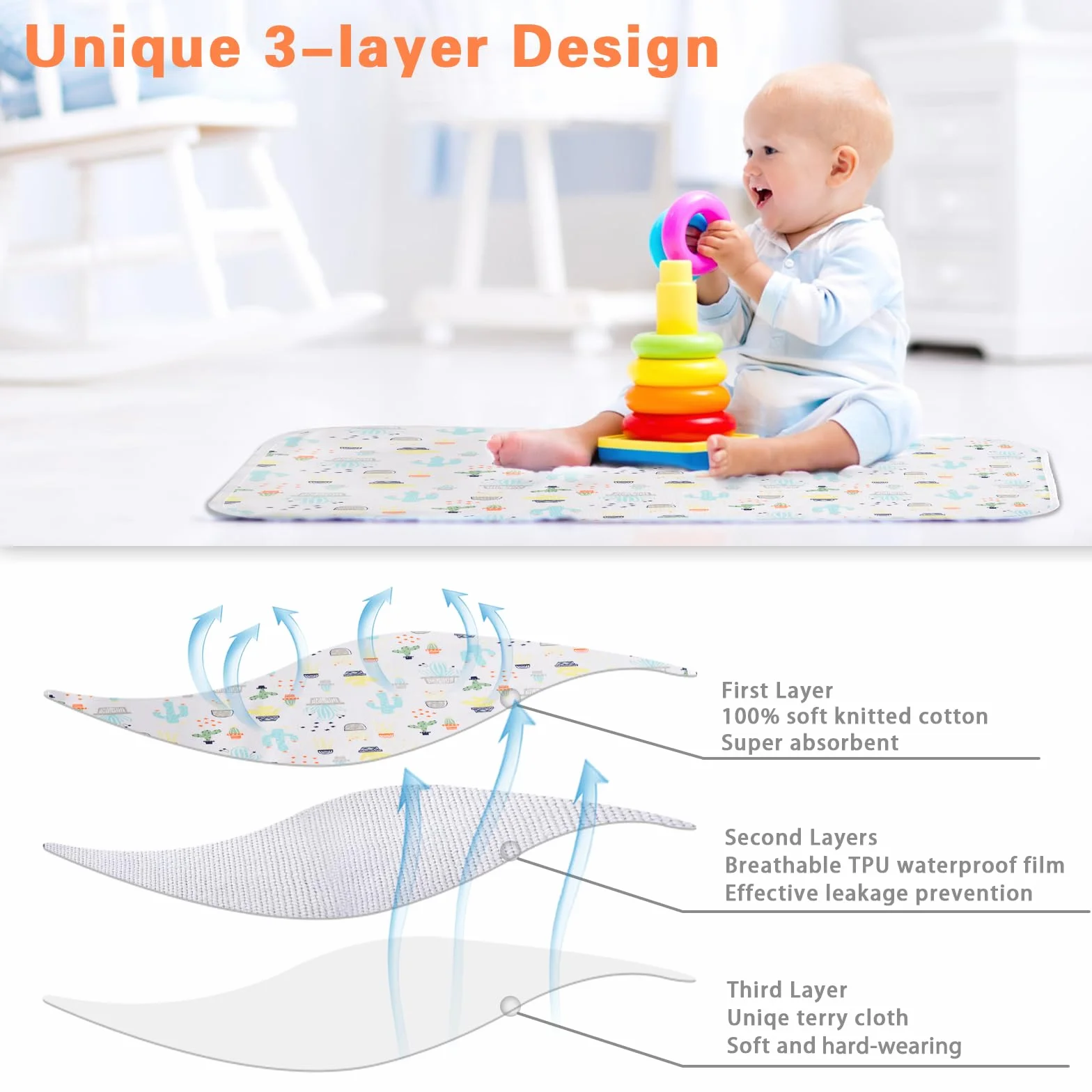 Fasciatoio Portatile Pieghevole e impermeabile Fasciatoio per bambini tappetino per fasciatoio impermeabile confezione da 2 materassini lavabili riutilizzabili sotto cuscinetti per fasciatoio 70x96cm