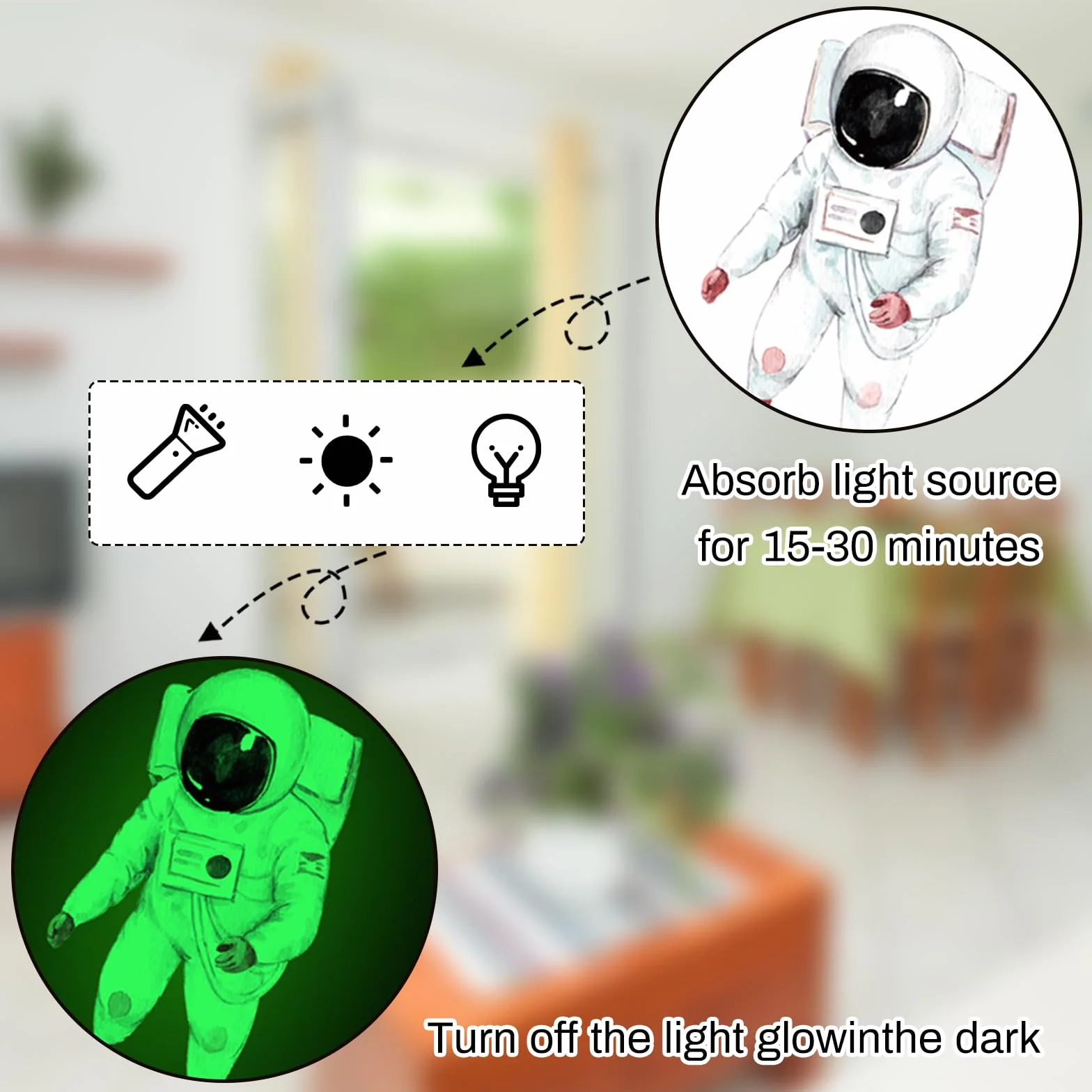 Stelle Fluorescenti Adesive Soffitto 849 Pezzi Stelline Luminose Per Cameretta Soffitto Bambini Stelle Adesive Fluorescenti Stelle Fluorescenti Adesive Per Cameretta Decorazione Per Bambino