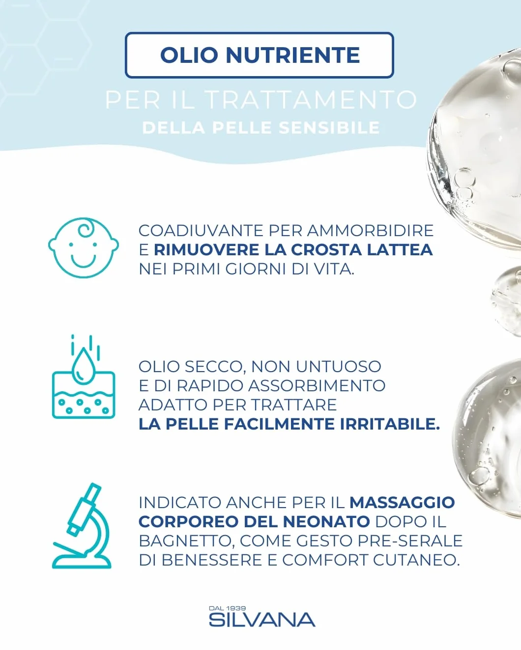 Olio Nutriente Secco Spray per pelle delicata dei bambini, 150 ml, con olio di avocado, macadamia e jojoba