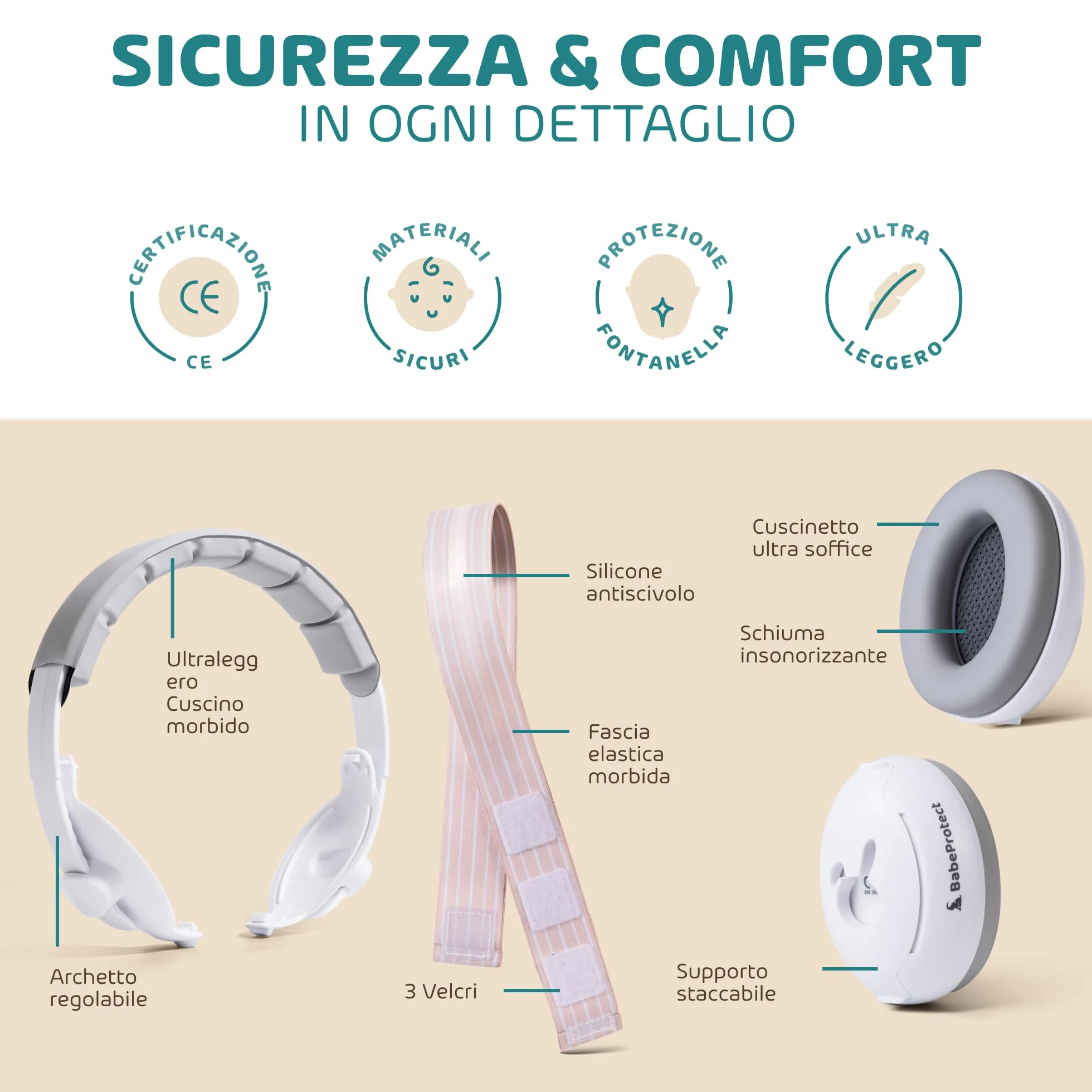 2 in 1 Cuffie neonato antirumore - Protezione Uditiva Efficace Fino a 4 Anni, Certificata CE - Comfort Superiore Ideale per il Sonno, Viaggi - Aereo, Feste