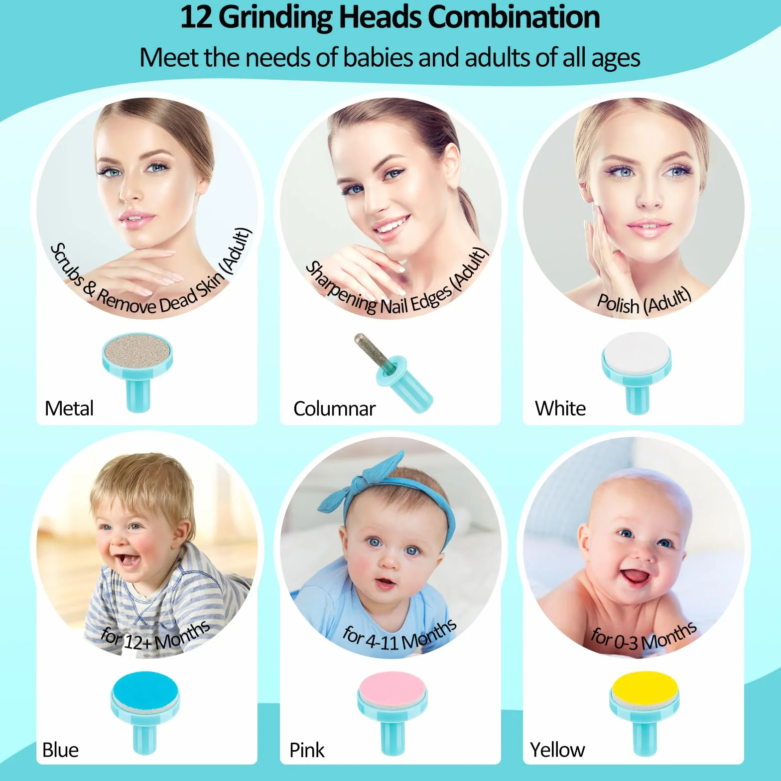 Lima per Unghie Elettrica per Bambini, 14 in 1 Kit Lima Per Unghie Per Bambini, Lima Elettrica per Unghie Neonato con 12 Testina di Ricambio, per Unghie, Manicure e Pedicure a Basso Rumore