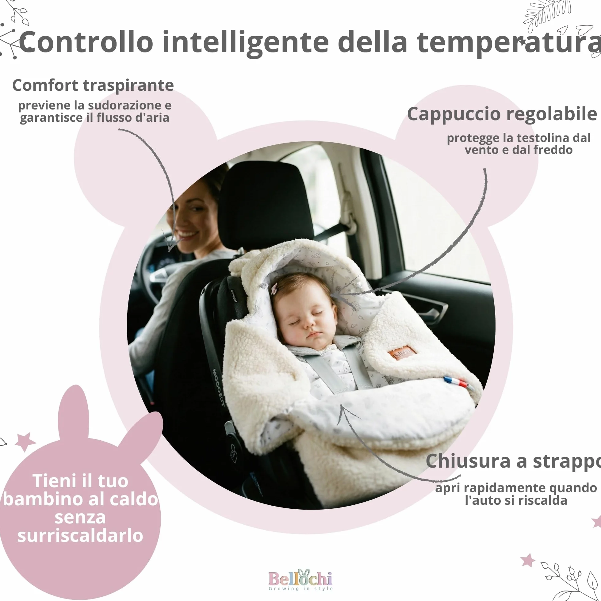 Bellochi Coperta per Ovetto e Passeggino, Bianca, 90 x 90 cm, per Seggiolino Auto, Morbida in Cotone Oeko-TEX, Invernale per Bambini