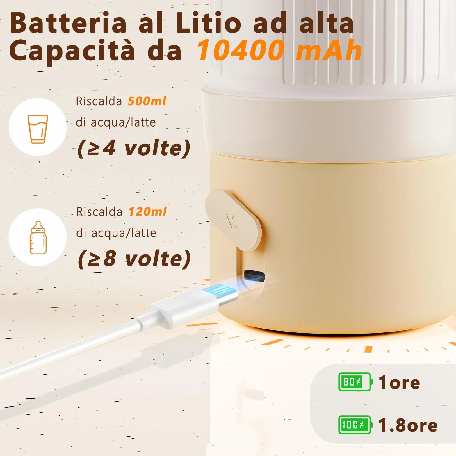 Scaldabiberon Portatile Senza Fili, Grande Capacità di 500ml Scalda Biberon Neonato Portatile, Riscaldamento Rapido e Lunga Durata della Batteria, Comodo Da Usare Sempre e Ovunque