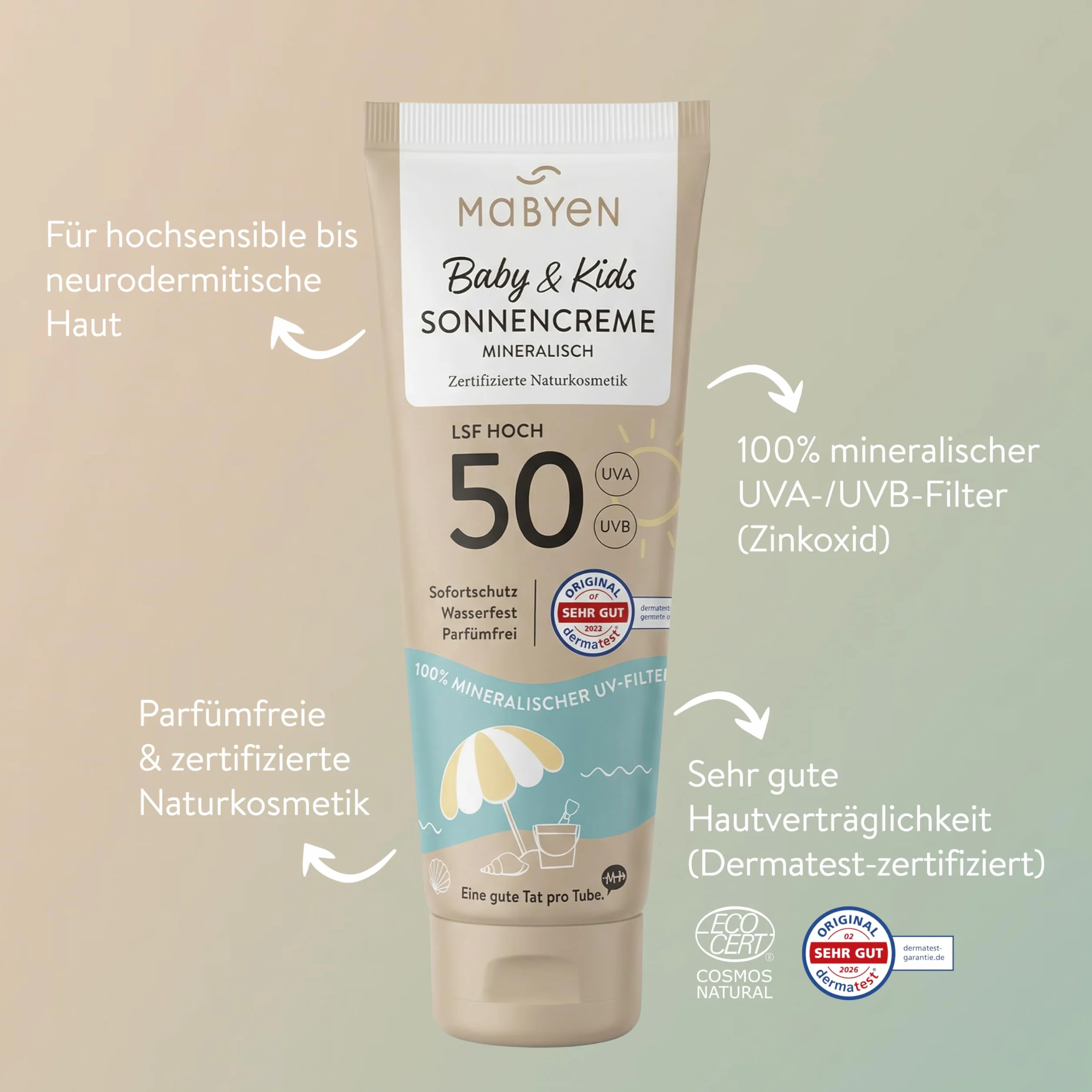 MABYEN Crema solare minerale al 100% Baby & Kids SPF 50, 2 x 100 ml, crema solare per bambini con filtro minerale UVA/UVB, protezione immediata senza tempo di posa – impermeabile, senza profumo