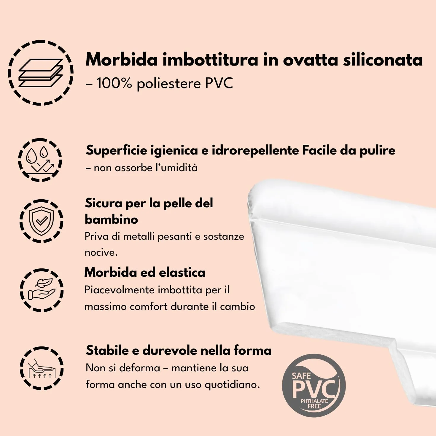 Materassino fasciatoio 50x70 cm, bianco con coniglio – impermeabile e lavabile, morbido per neonati – cuscino fasciatoio per cassettiera – materassino cambio pannolino, facile da pulire