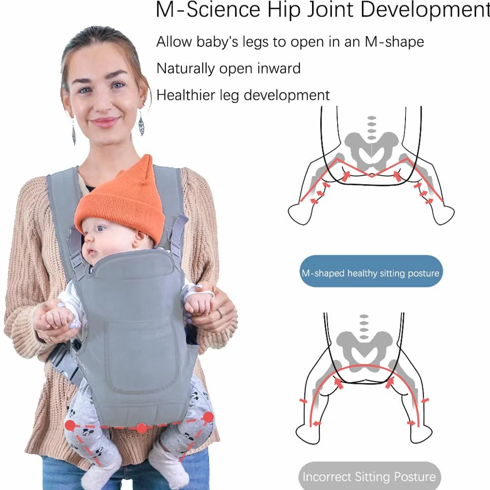 Marsupio Neonato,Marsupio Neonato 0-24 Mesi,Fascia Porta Bebe,Marsupio Neonati Ergonomico, Porta Bambino da 0-24 Mesi(Inferiore a 15kg) Puro Cotone Traspirante Leggero per Neonati